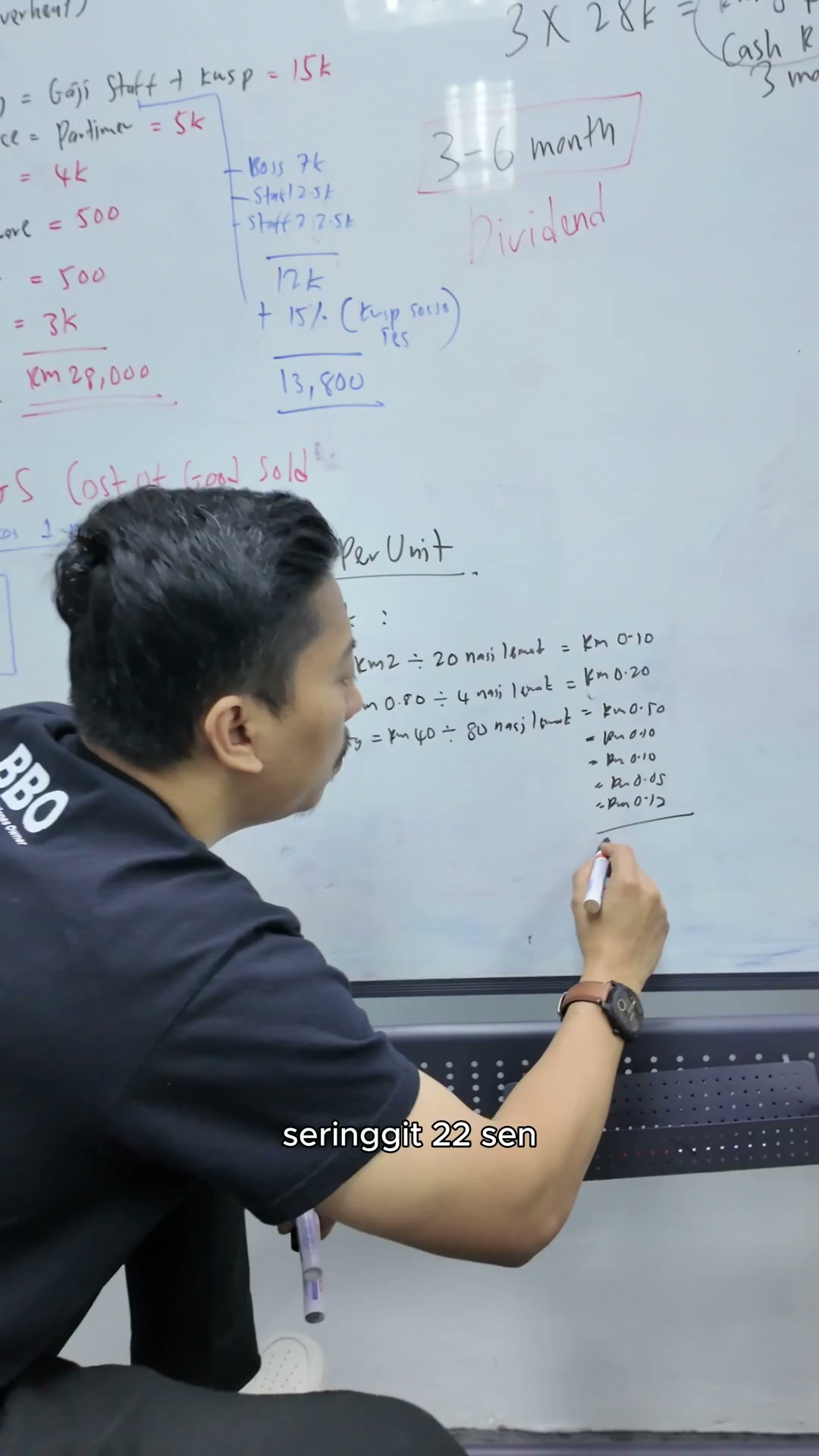 Paparan rakaman pada 00:05:54