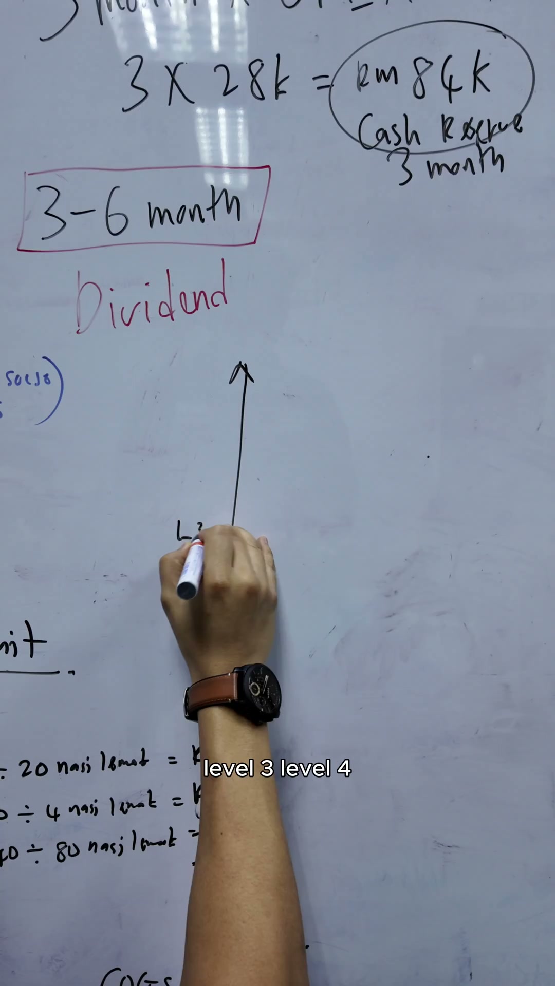 Paparan rakaman pada 00:06:57