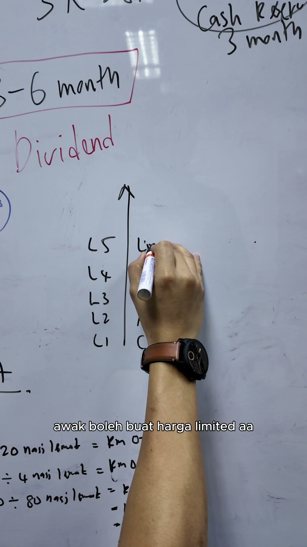 Paparan rakaman pada 00:07:18