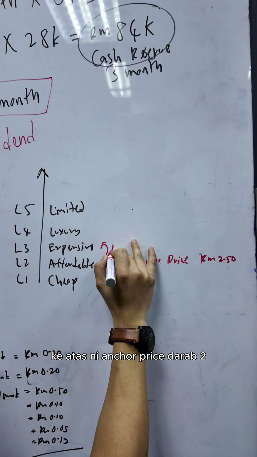 Paparan rakaman pada 00:08:00