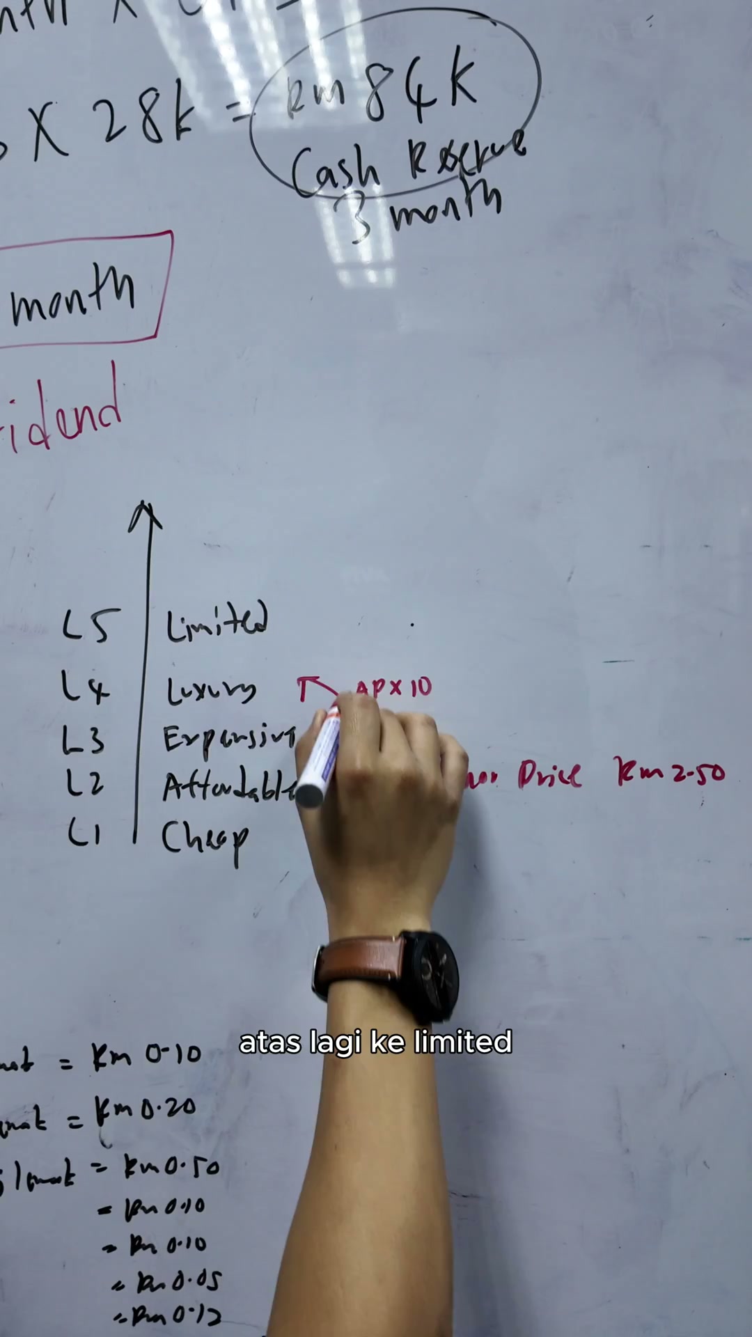 Paparan rakaman pada 00:08:09