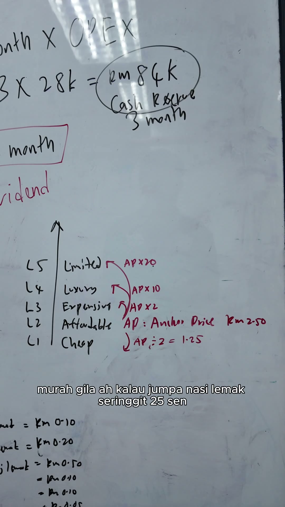 Paparan rakaman pada 00:08:21