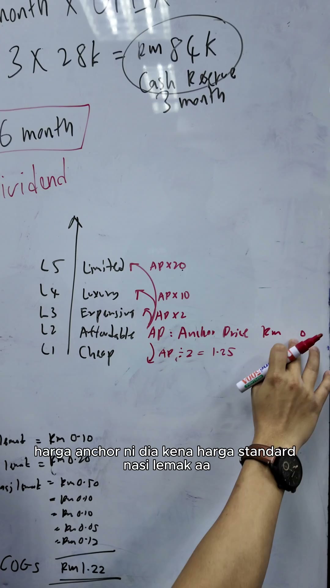Paparan rakaman pada 00:08:36