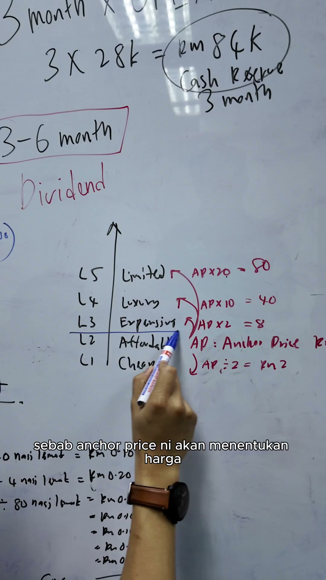 Paparan rakaman pada 00:09:27