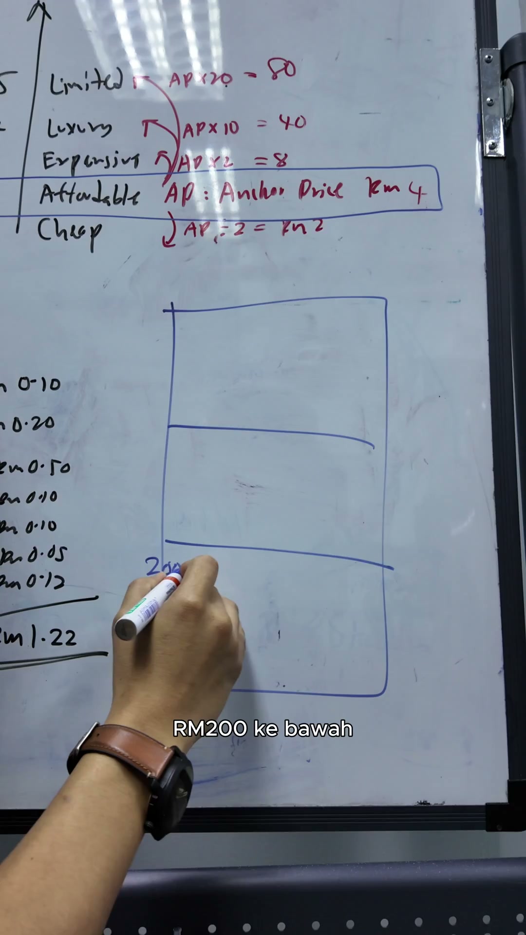 Paparan rakaman pada 00:10:00