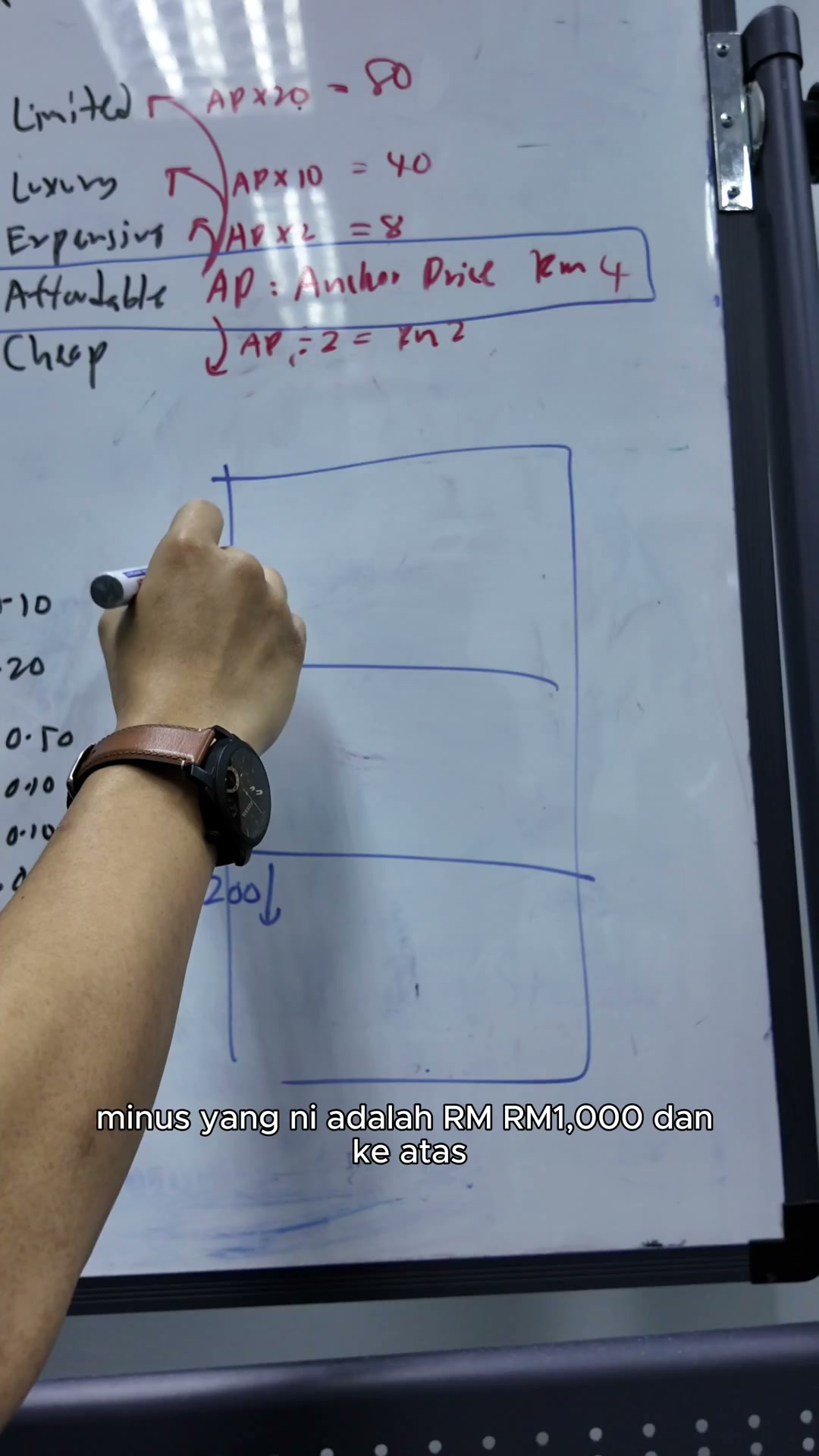 Paparan rakaman pada 00:10:06
