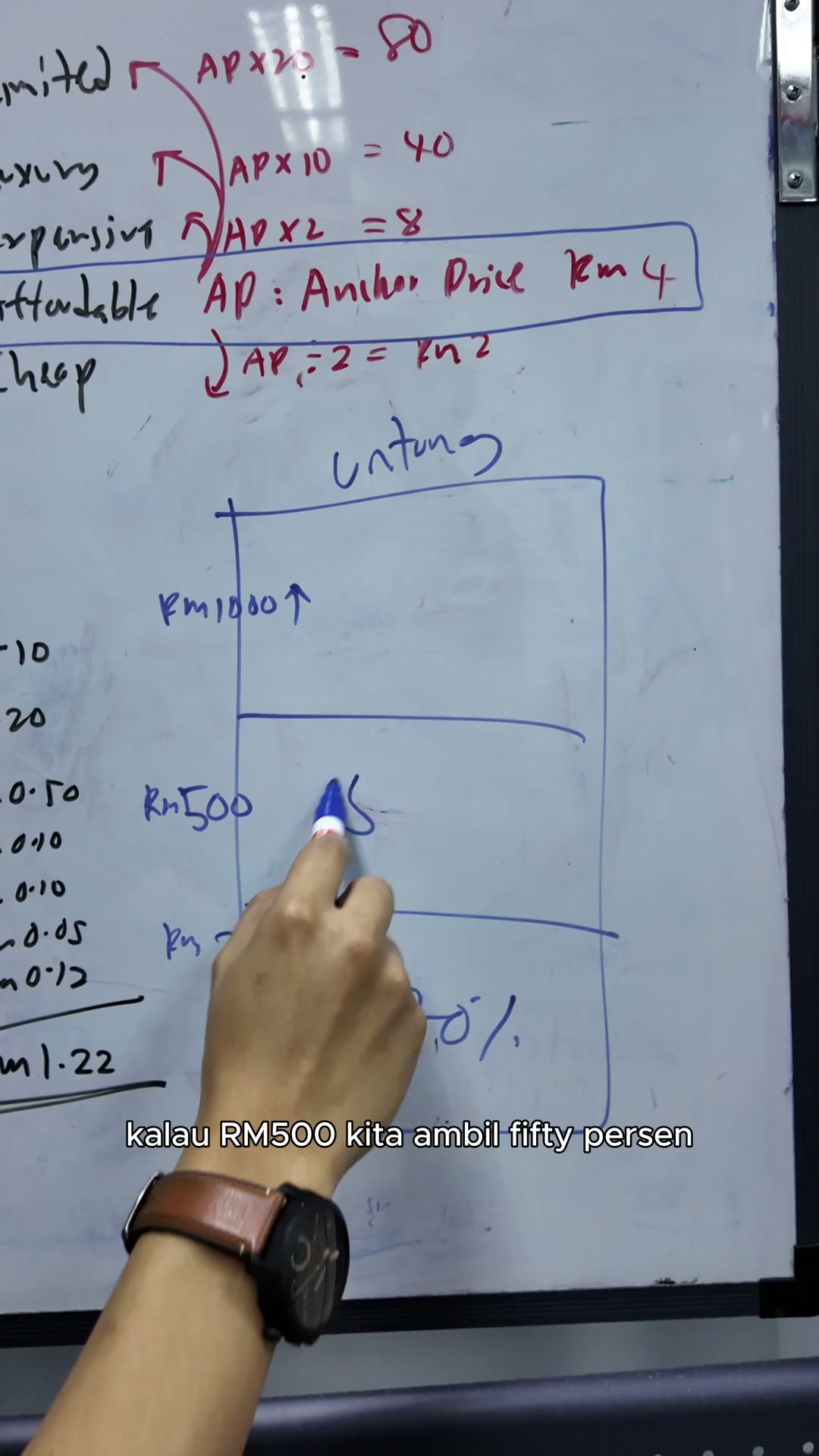 Paparan rakaman pada 00:10:27