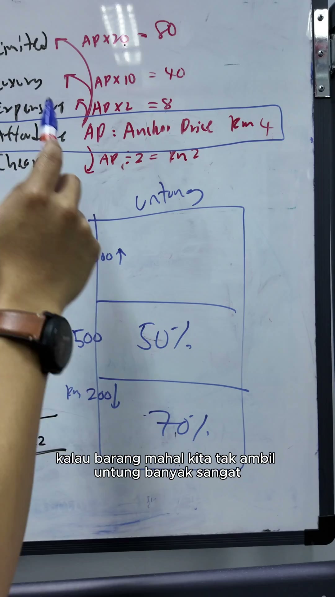 Paparan rakaman pada 00:10:30