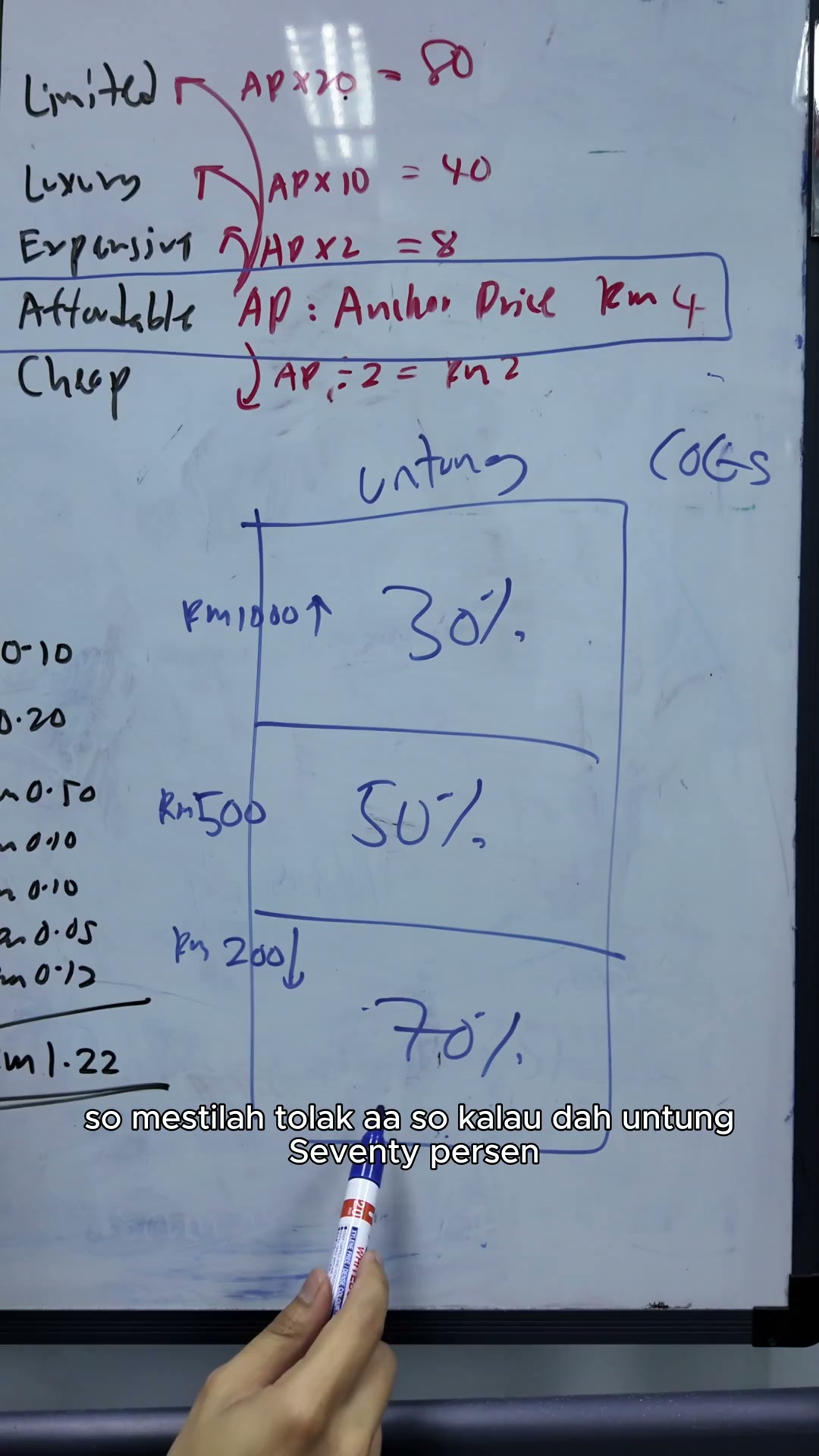 Paparan rakaman pada 00:10:42