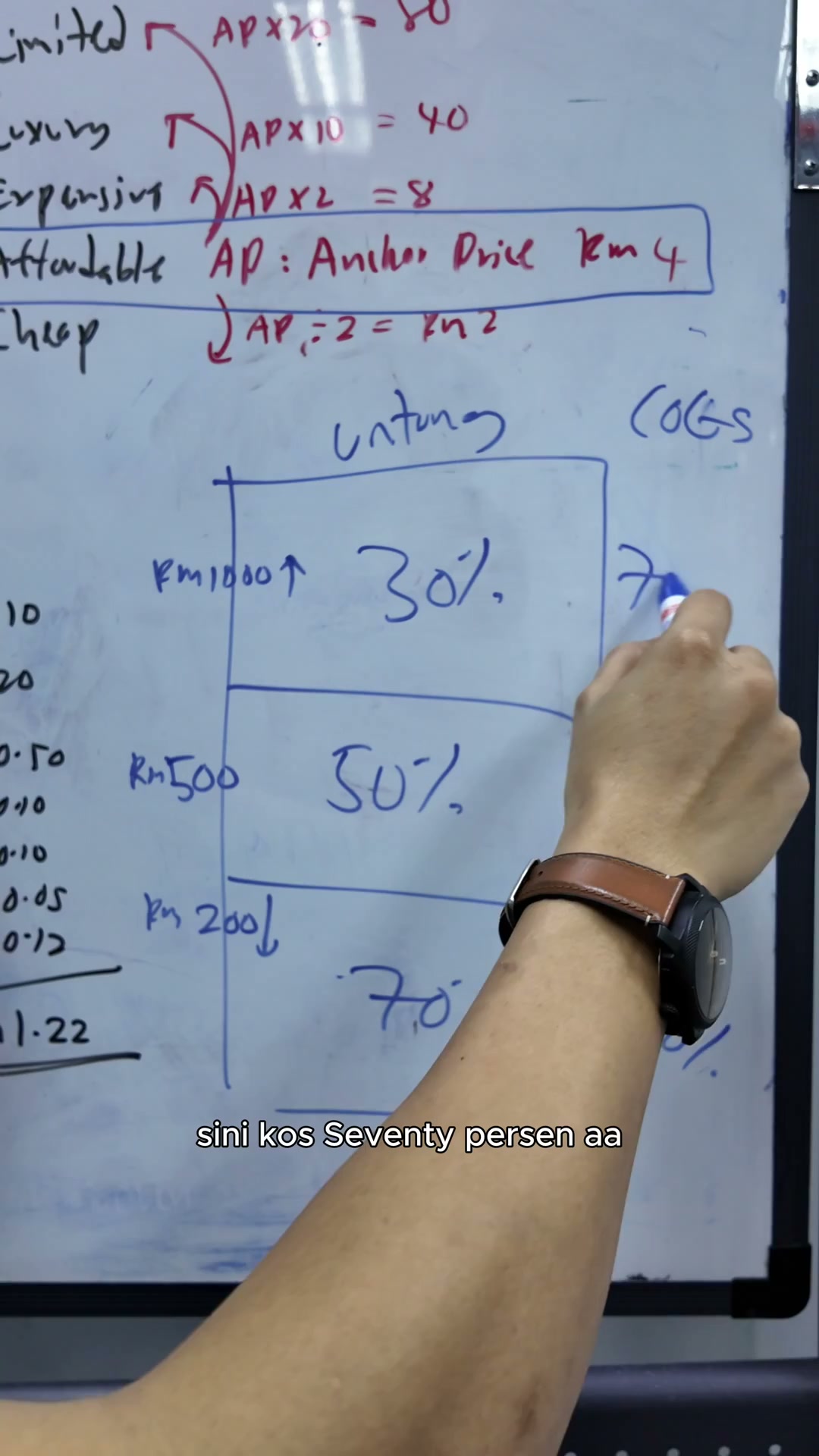 Paparan rakaman pada 00:10:48