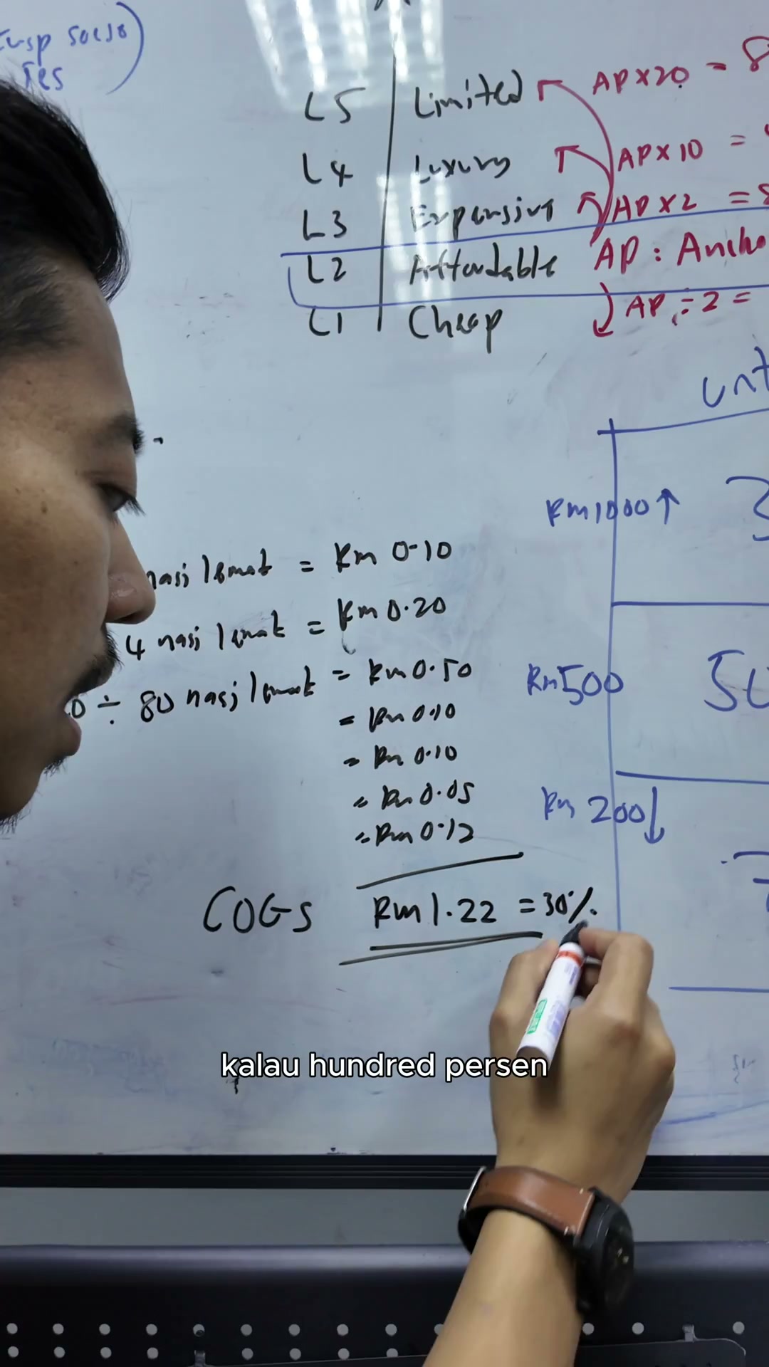 Paparan rakaman pada 00:11:36