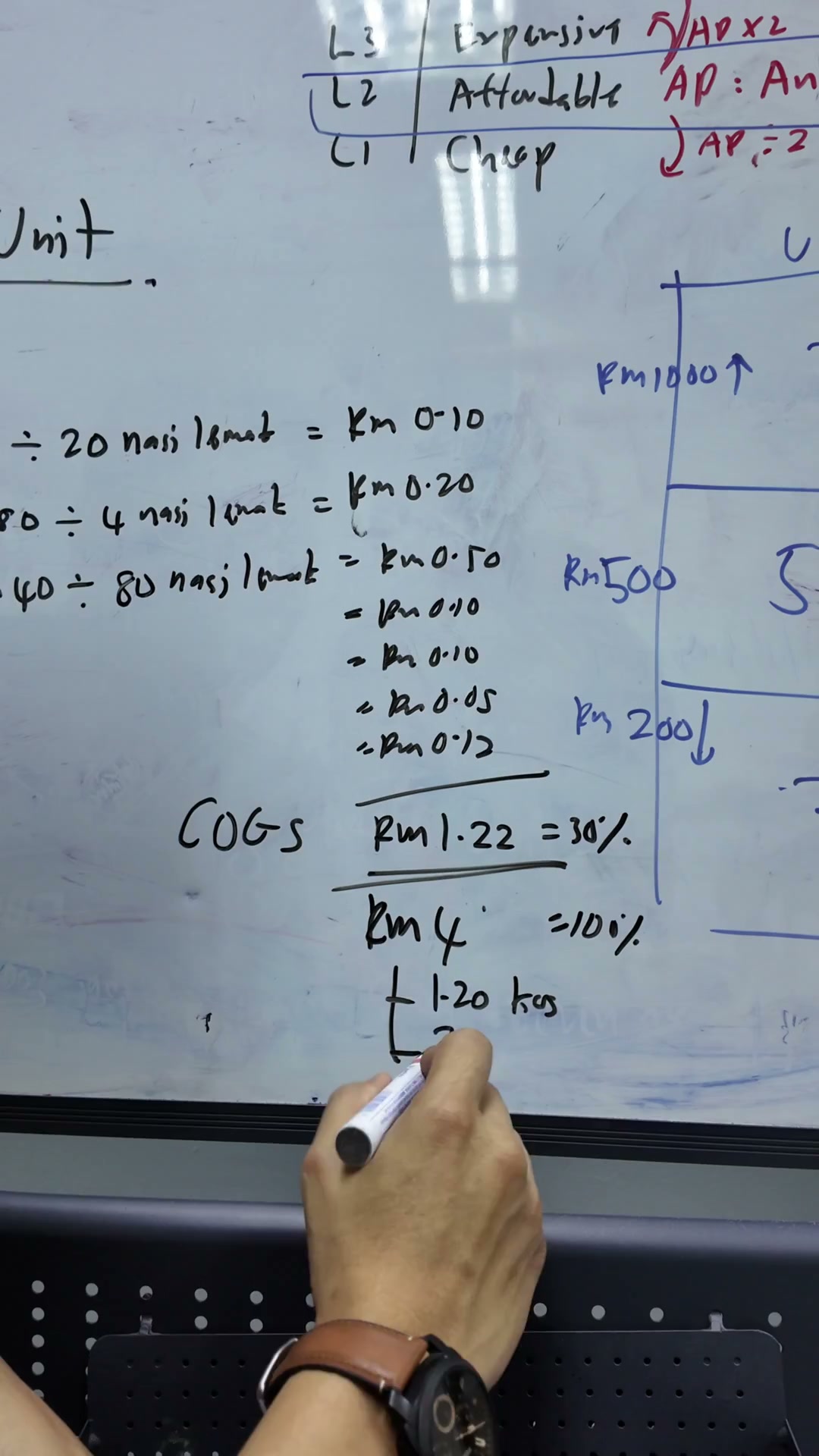 Paparan rakaman pada 00:11:57