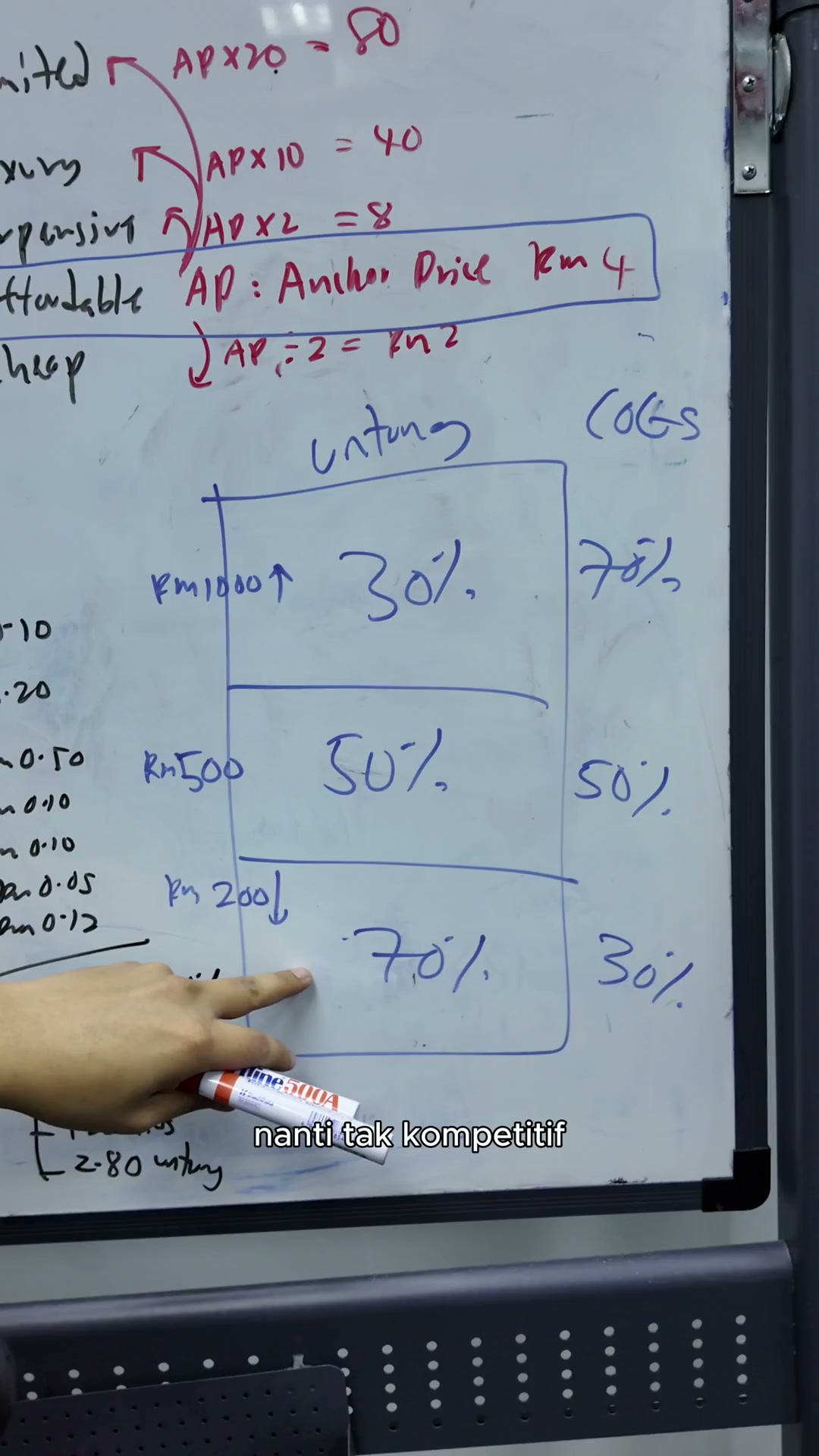 Paparan rakaman pada 00:12:51