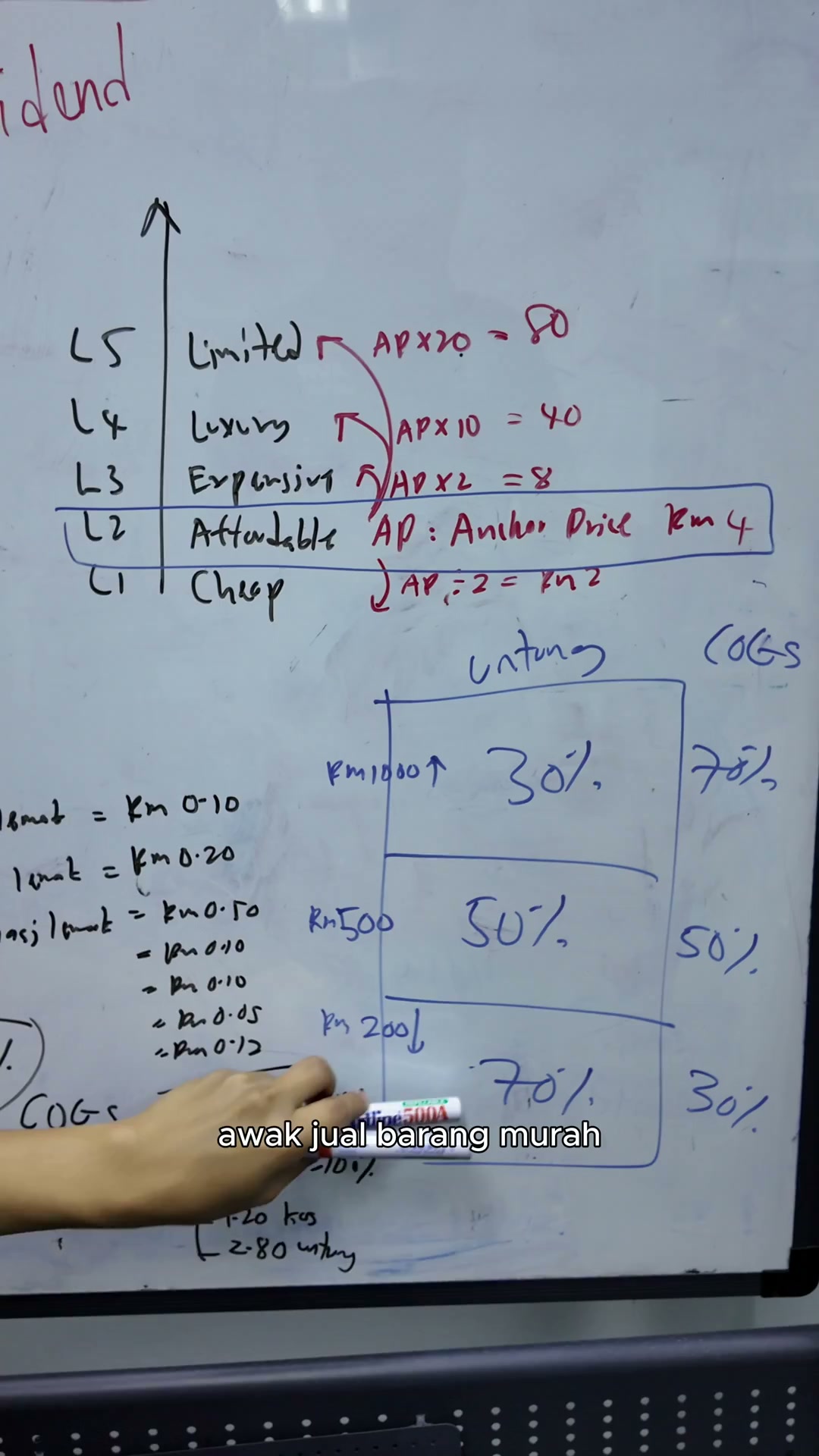 Paparan rakaman pada 00:13:06
