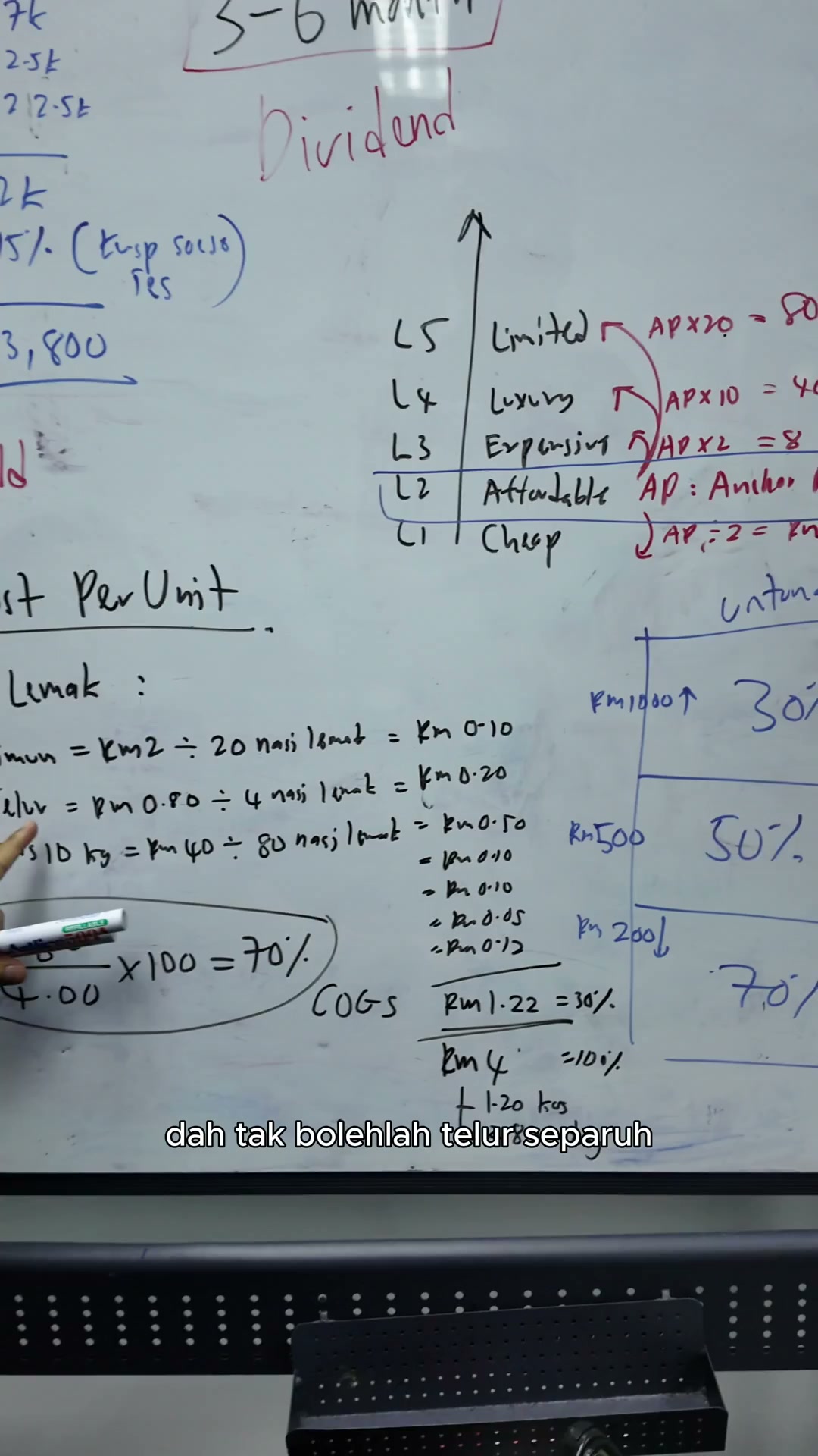 Paparan rakaman pada 00:13:24