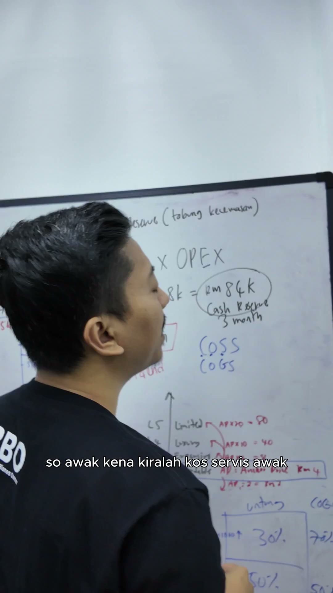 Paparan rakaman pada 00:14:00