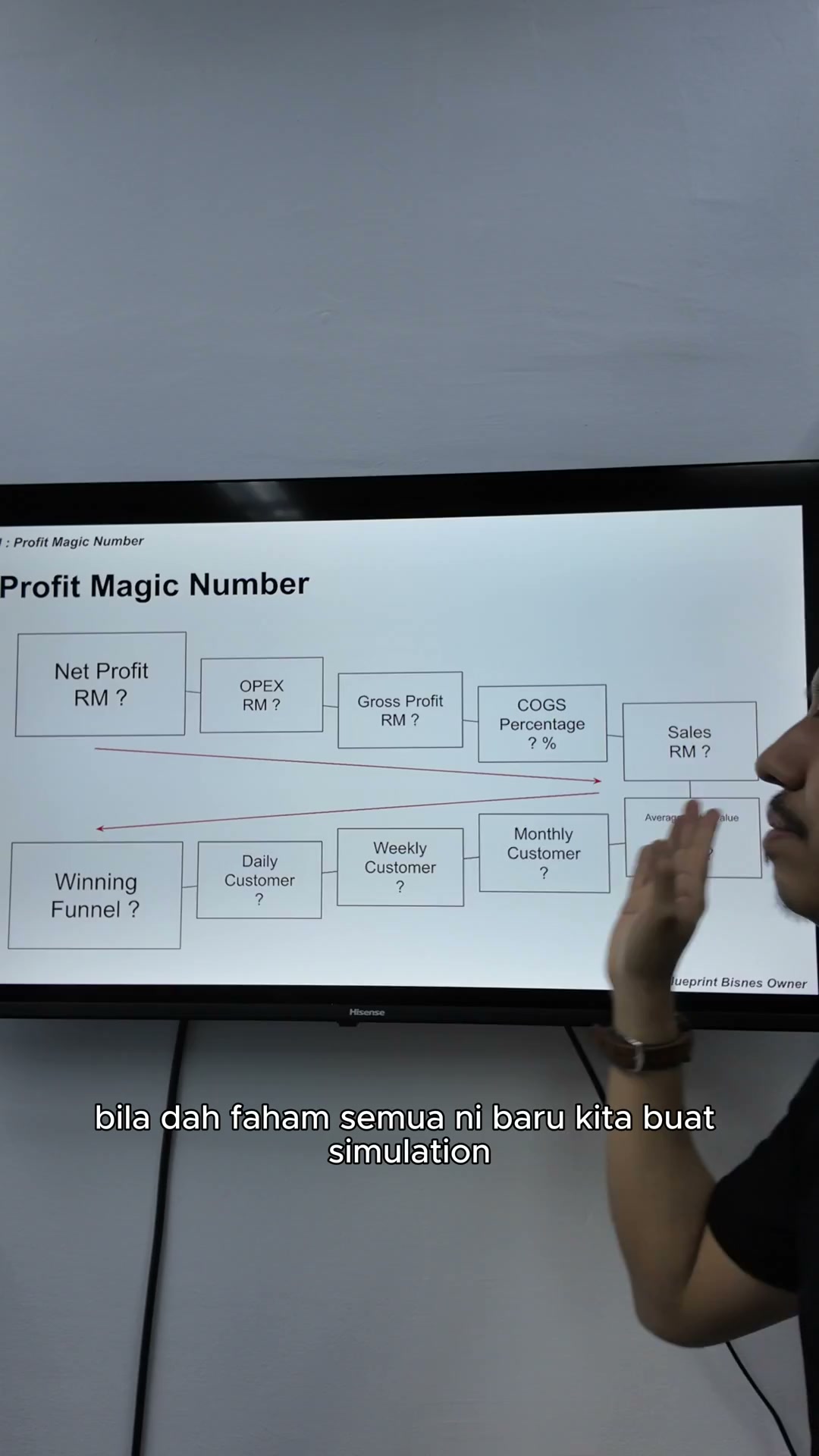 Paparan rakaman pada 00:00:15