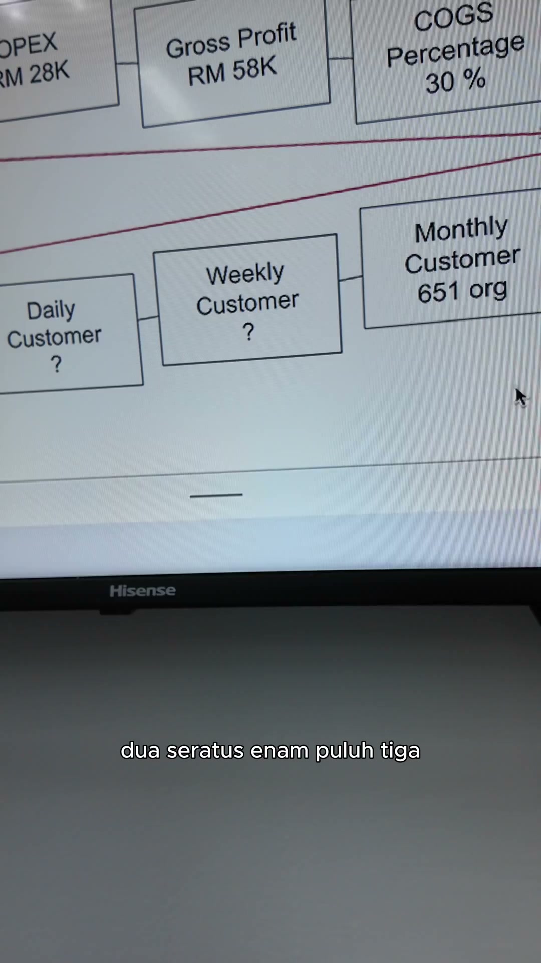 Paparan rakaman pada 00:08:00