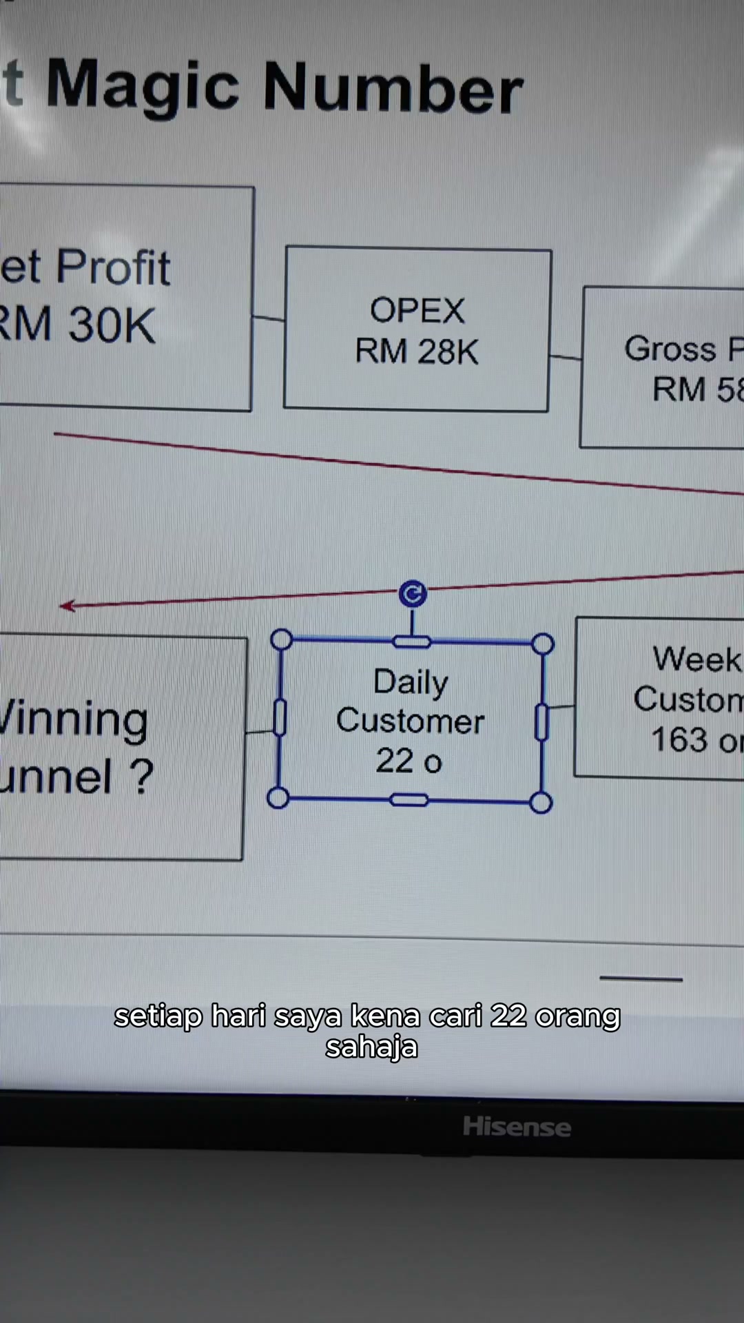 Paparan rakaman pada 00:08:30