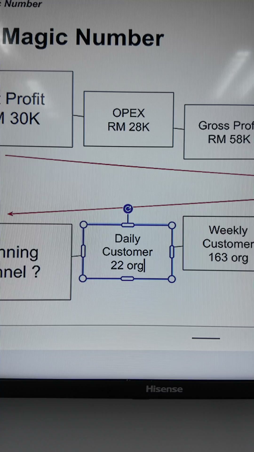 Paparan rakaman pada 00:08:33