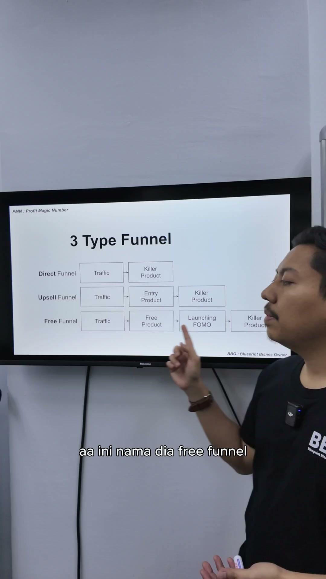 Paparan rakaman pada 00:04:00