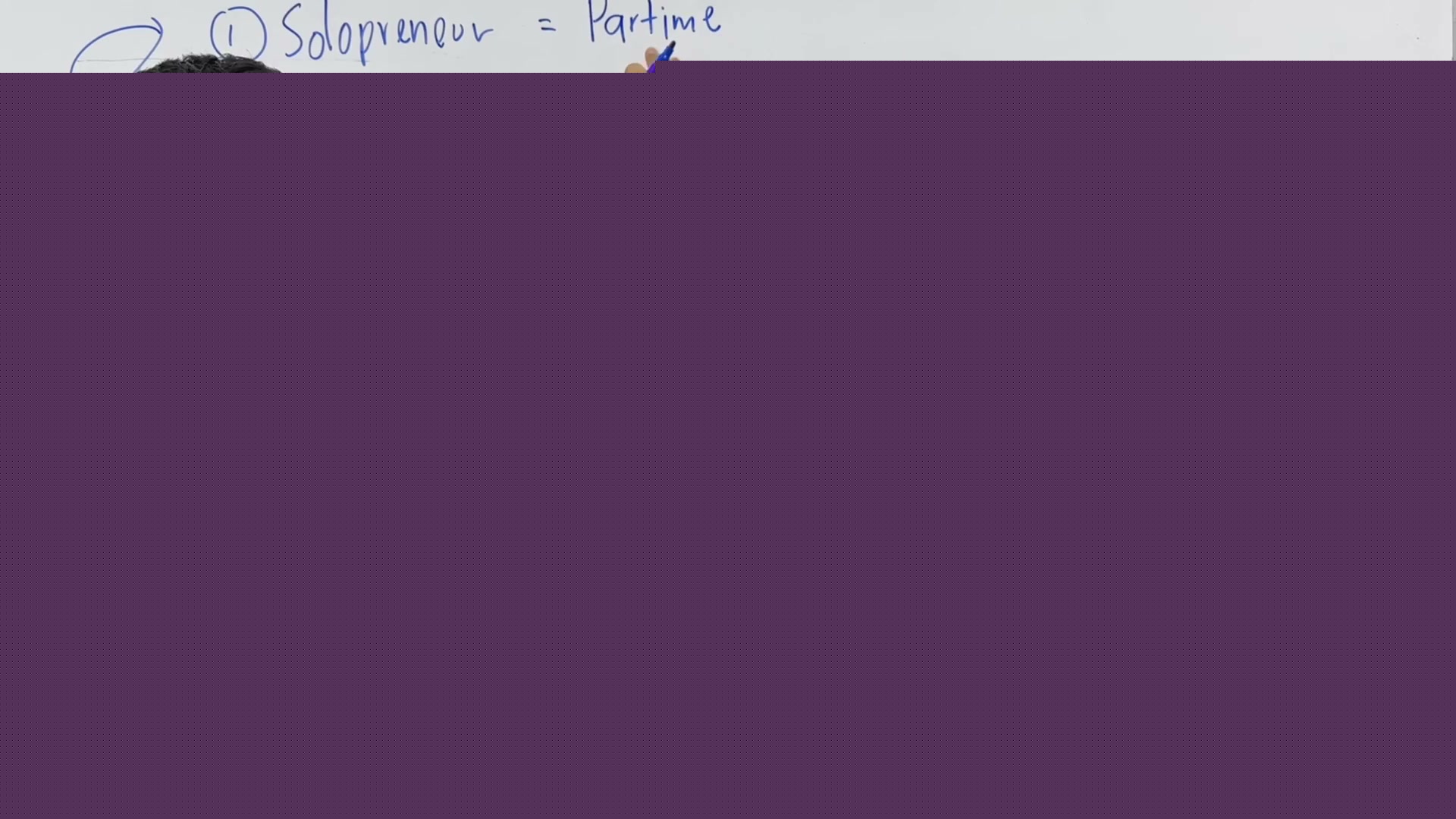 Paparan rakaman pada 00:01:30