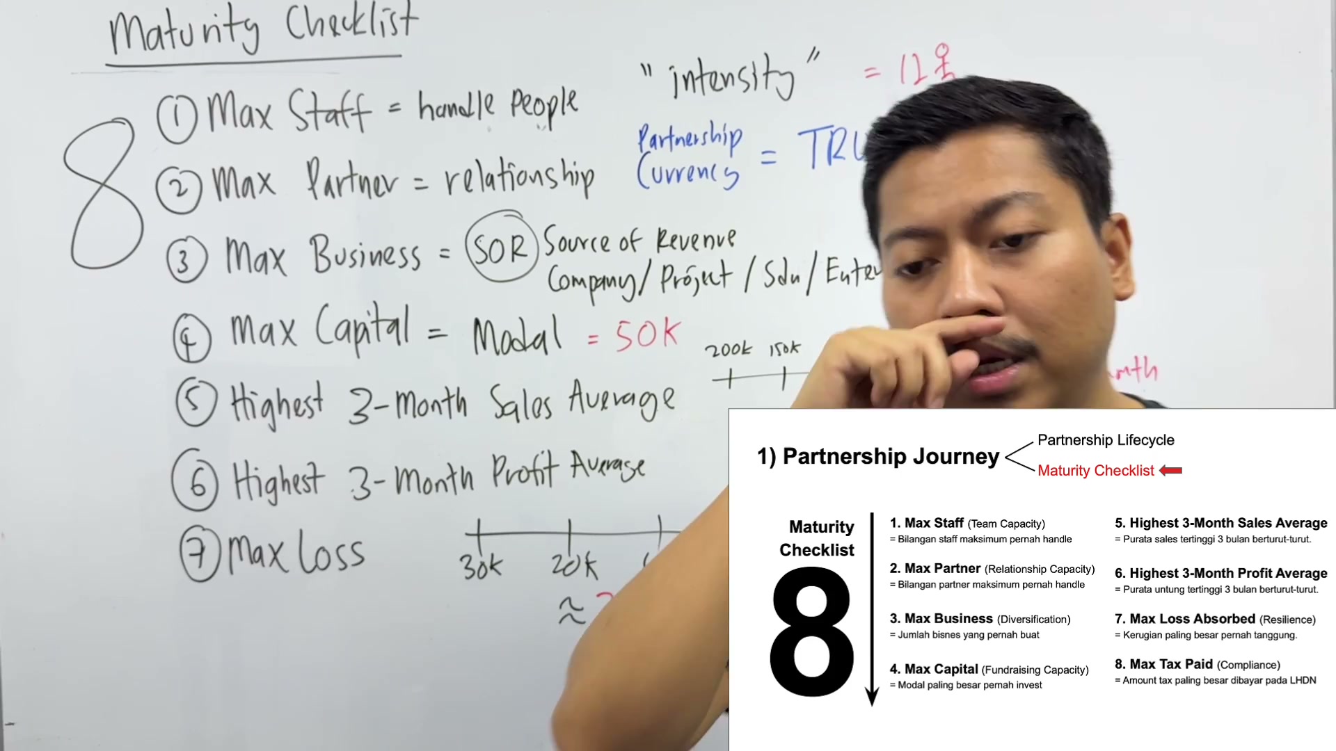 Paparan rakaman pada 00:08:09