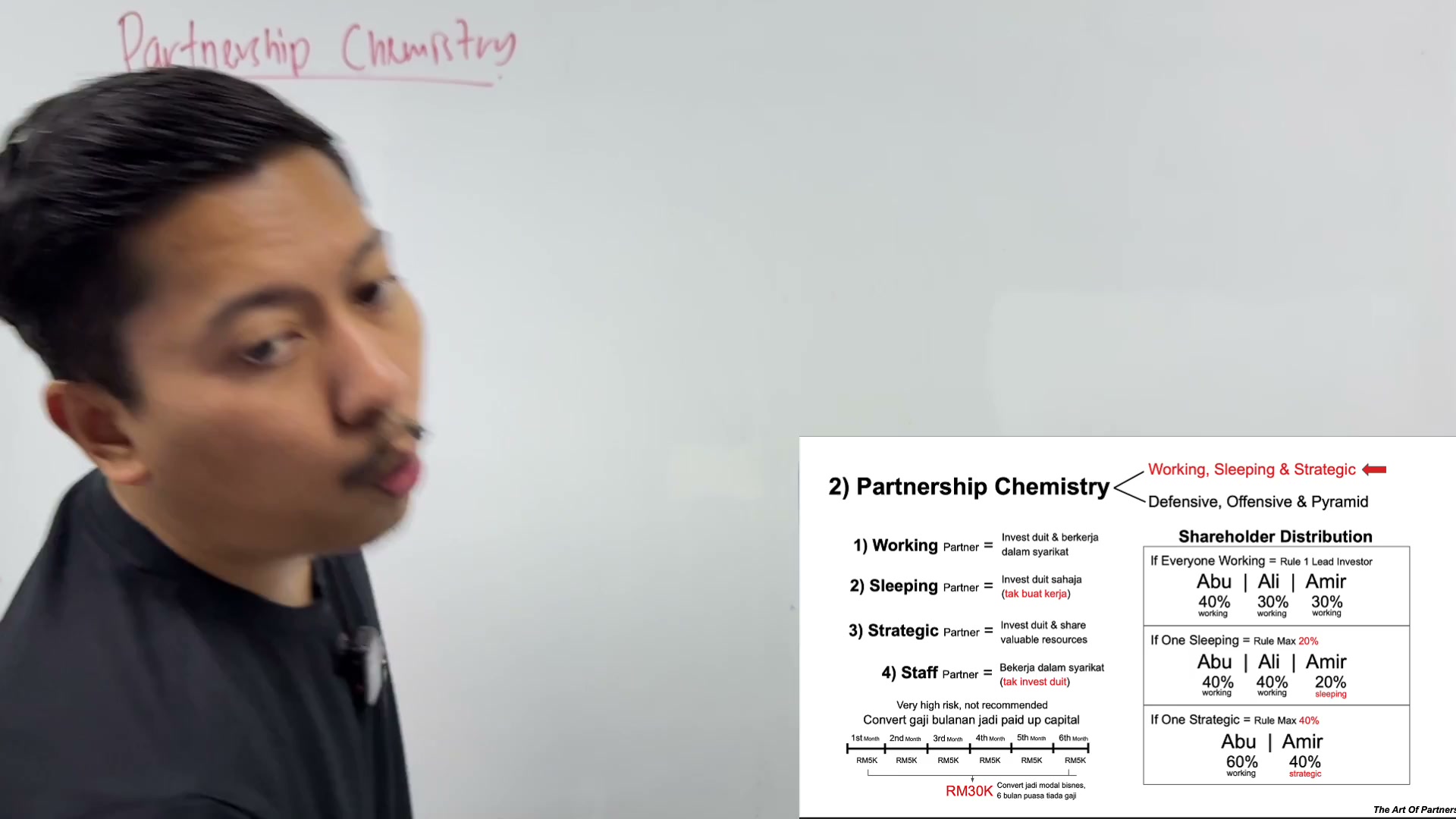 Paparan rakaman pada 00:00:27