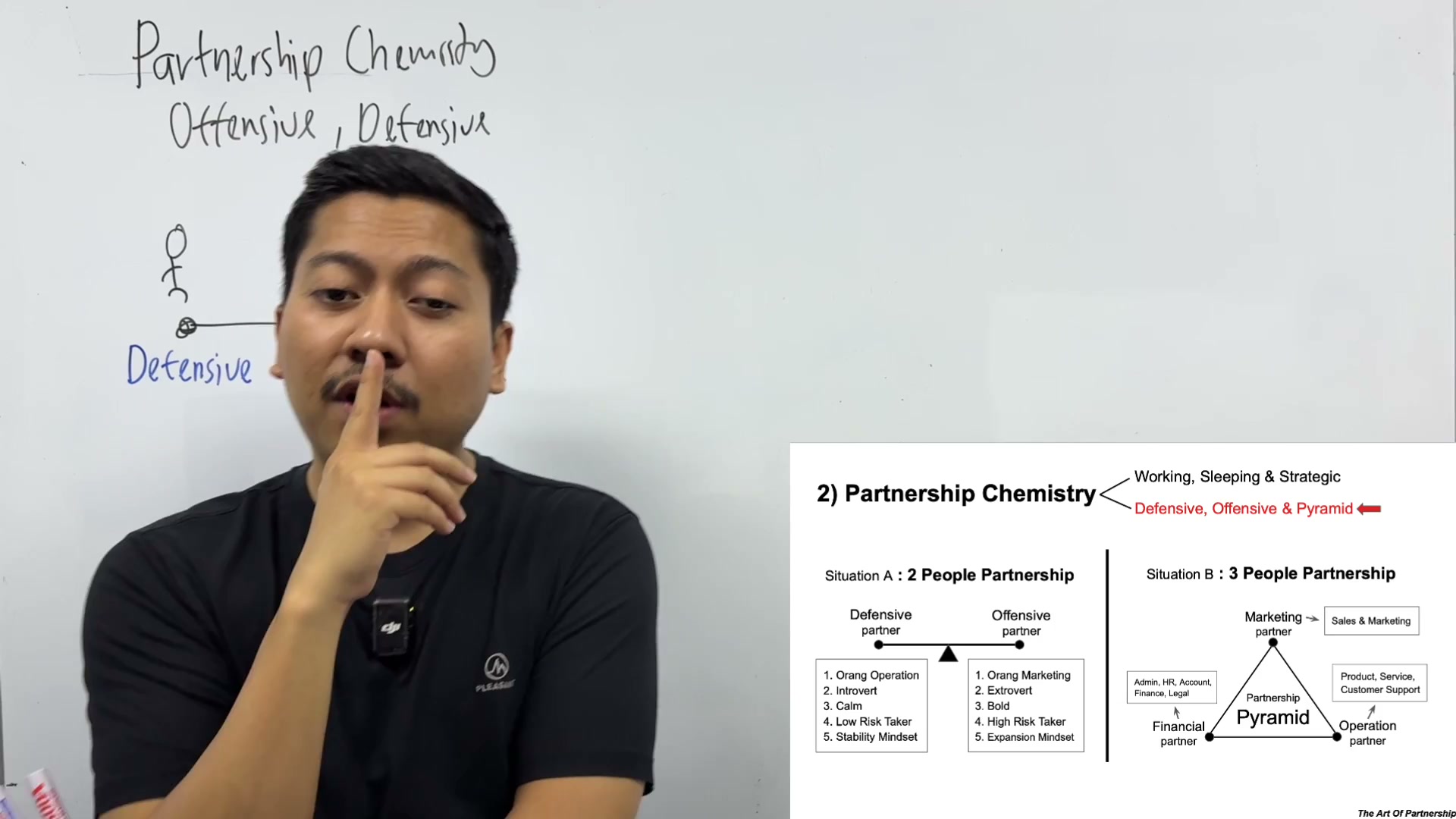Paparan rakaman pada 00:01:30