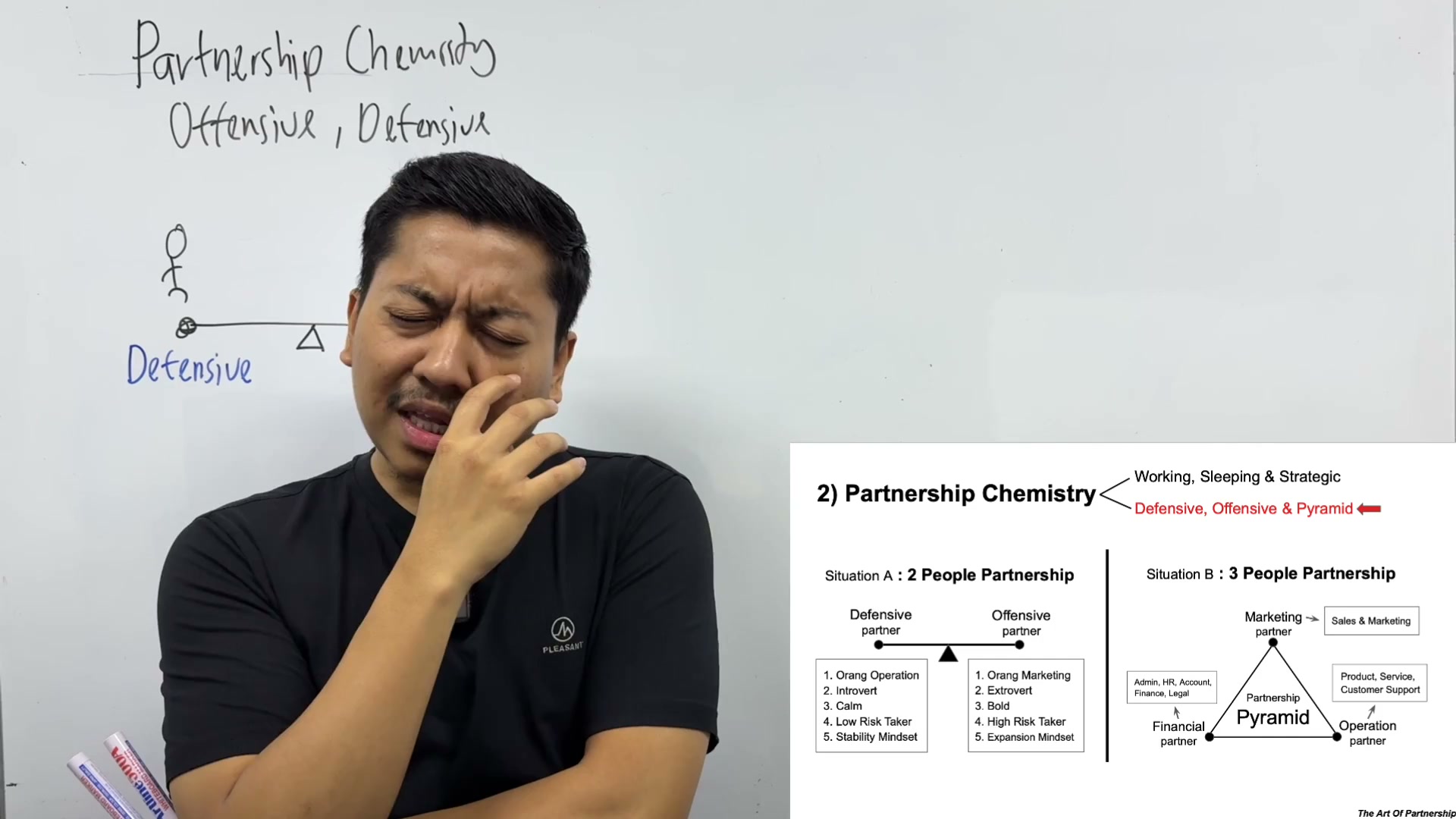 Paparan rakaman pada 00:02:21
