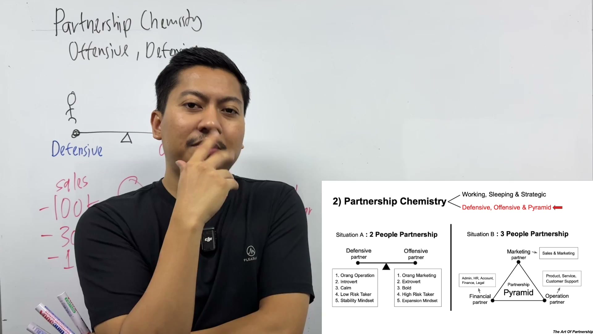 Paparan rakaman pada 00:04:06