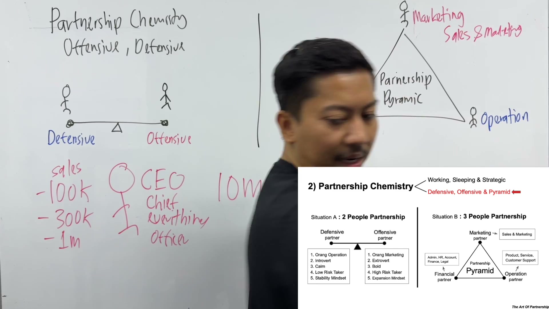 Paparan rakaman pada 00:06:21