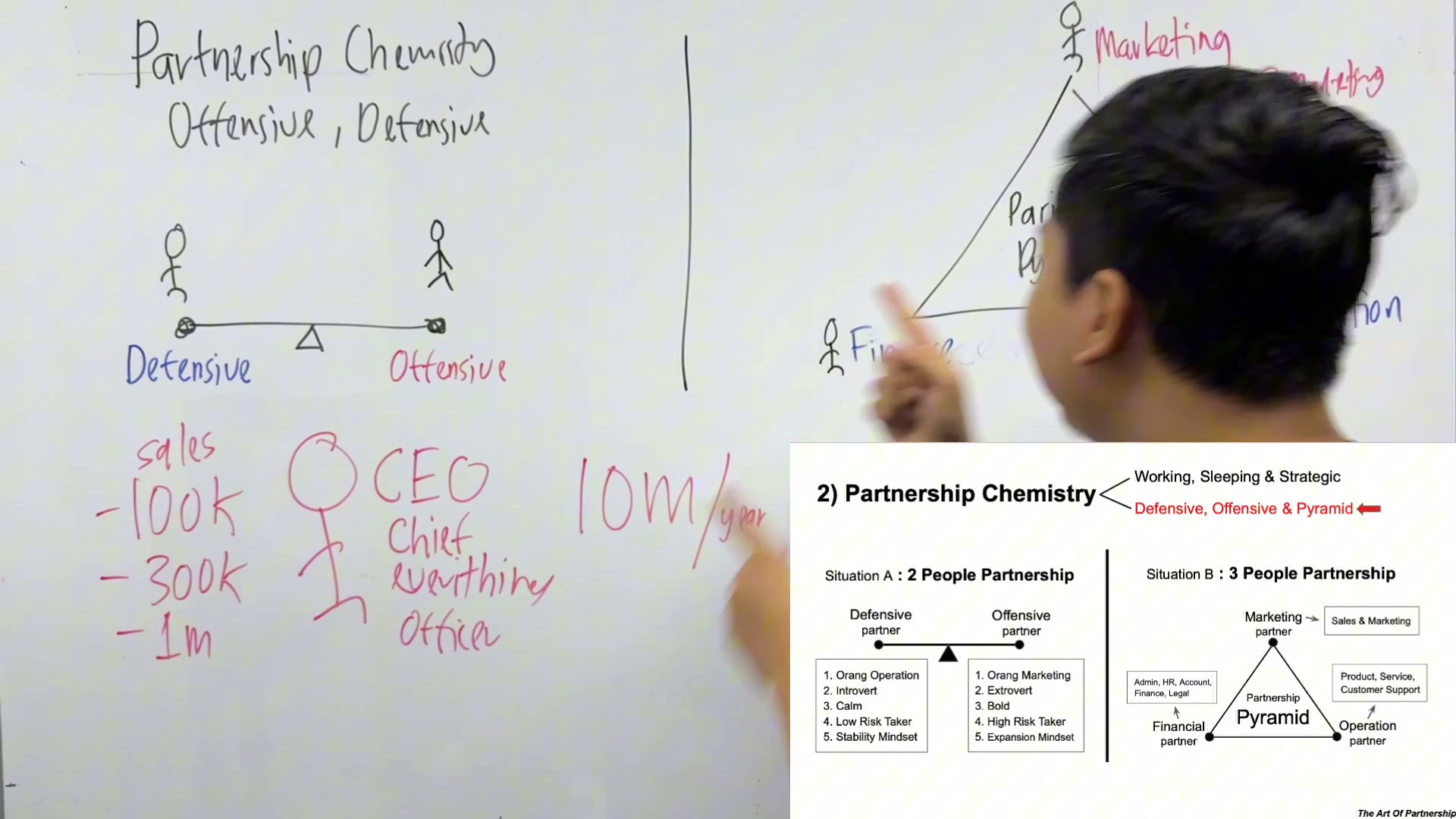 Paparan rakaman pada 00:06:36
