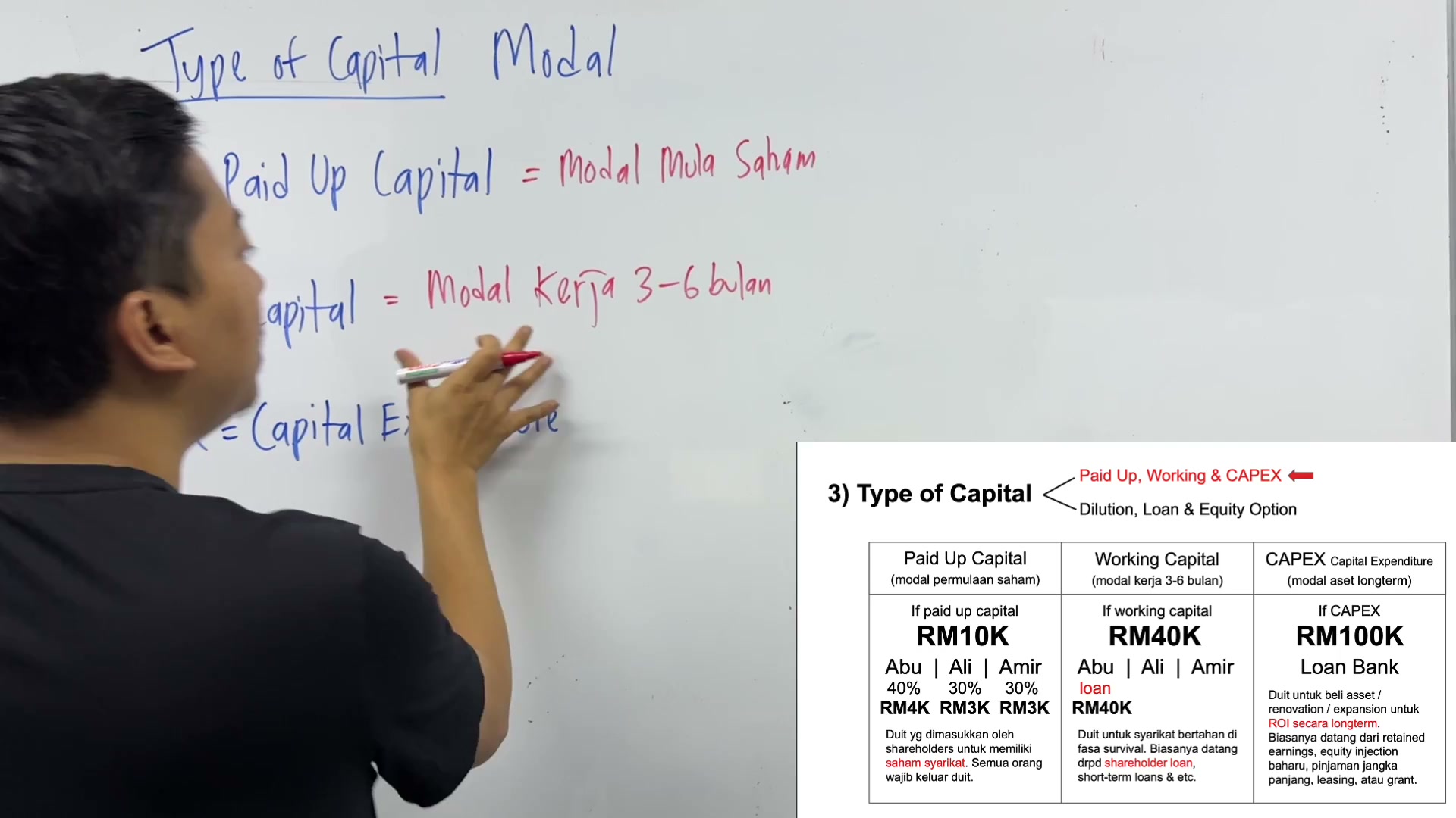 Paparan rakaman pada 00:01:45