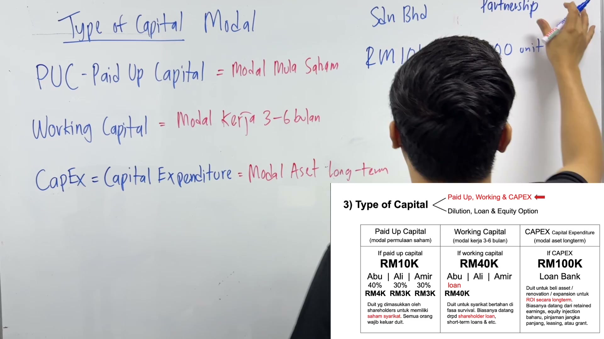 Paparan rakaman pada 00:03:18