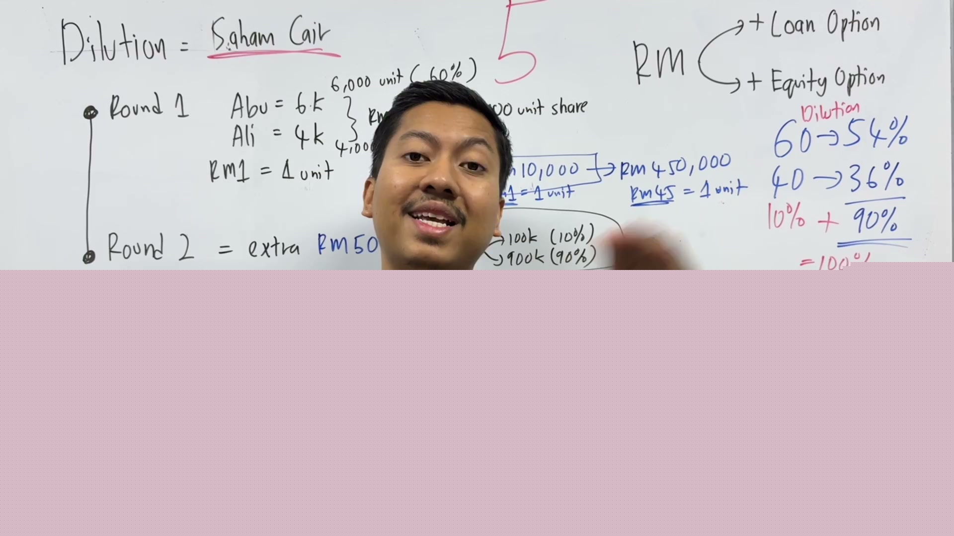 Paparan rakaman pada 00:19:27