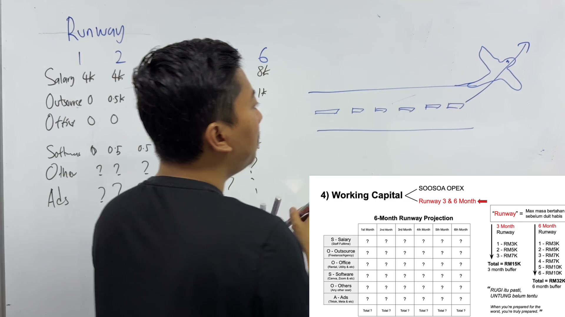 Paparan rakaman pada 00:02:42