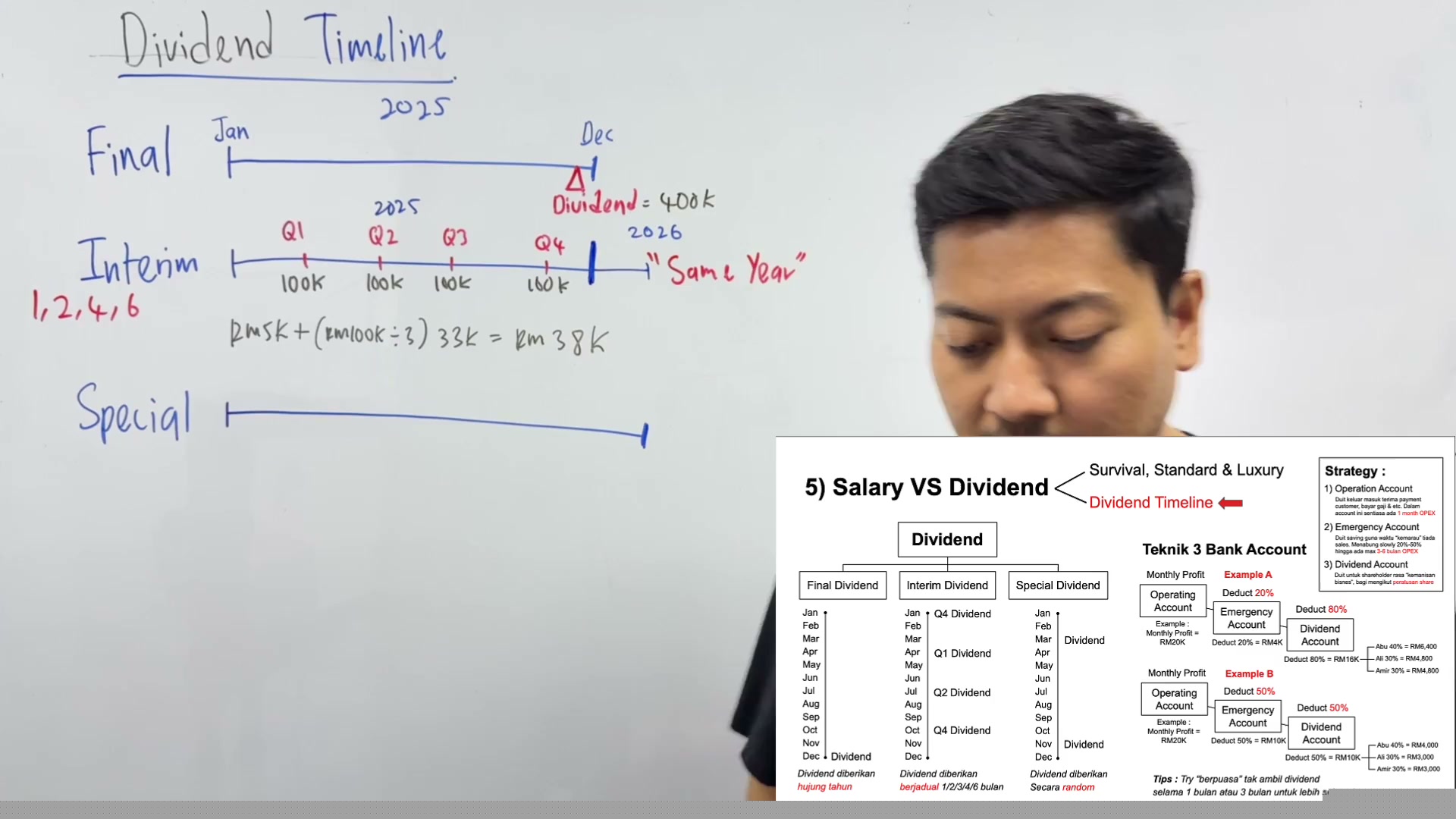 Paparan rakaman pada 00:04:30