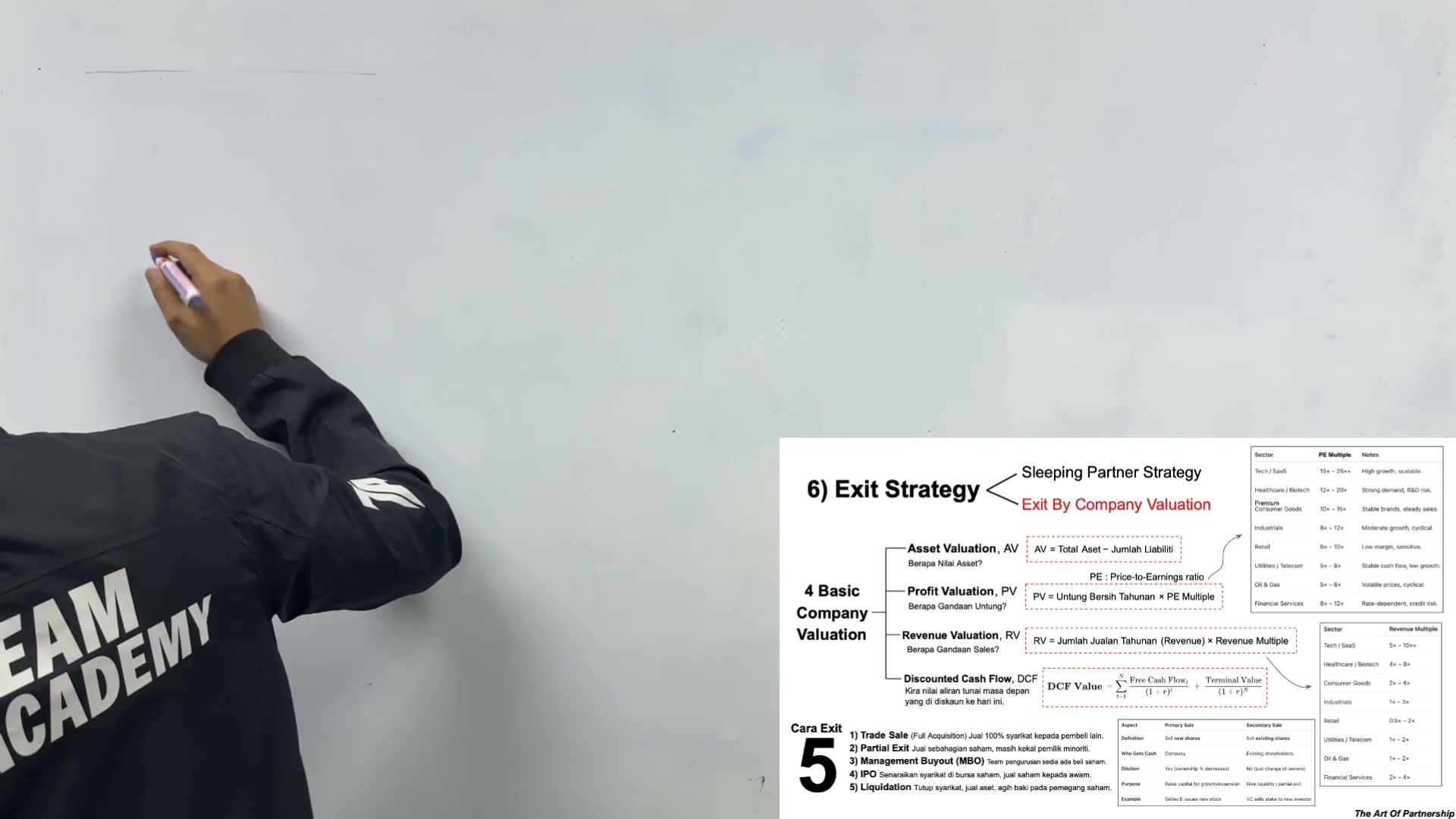 Paparan rakaman pada 00:00:15