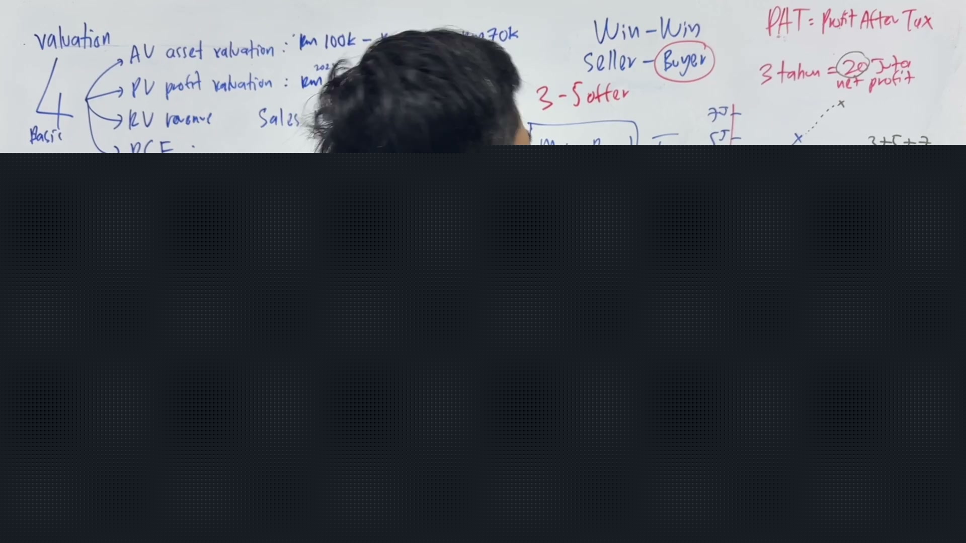 Paparan rakaman pada 00:18:51