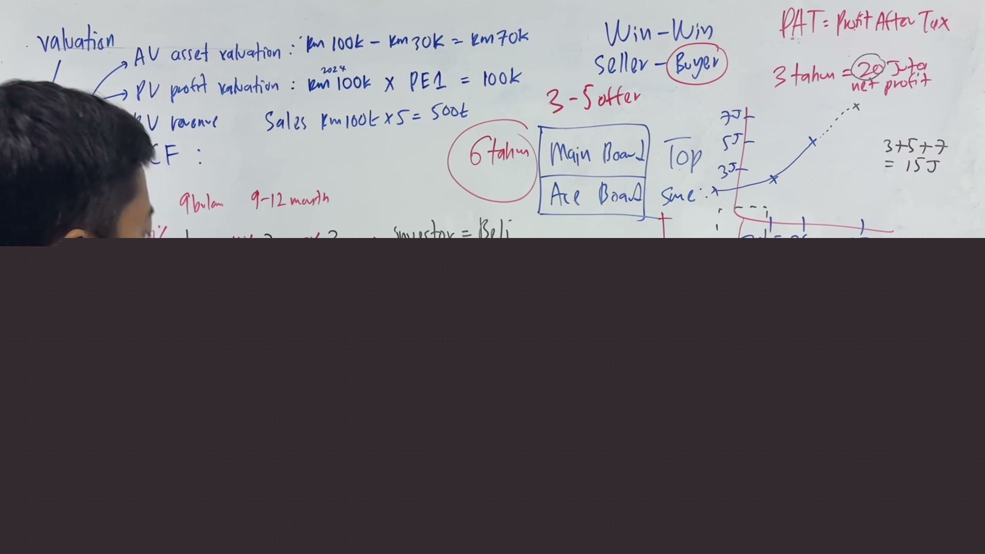 Paparan rakaman pada 00:23:30