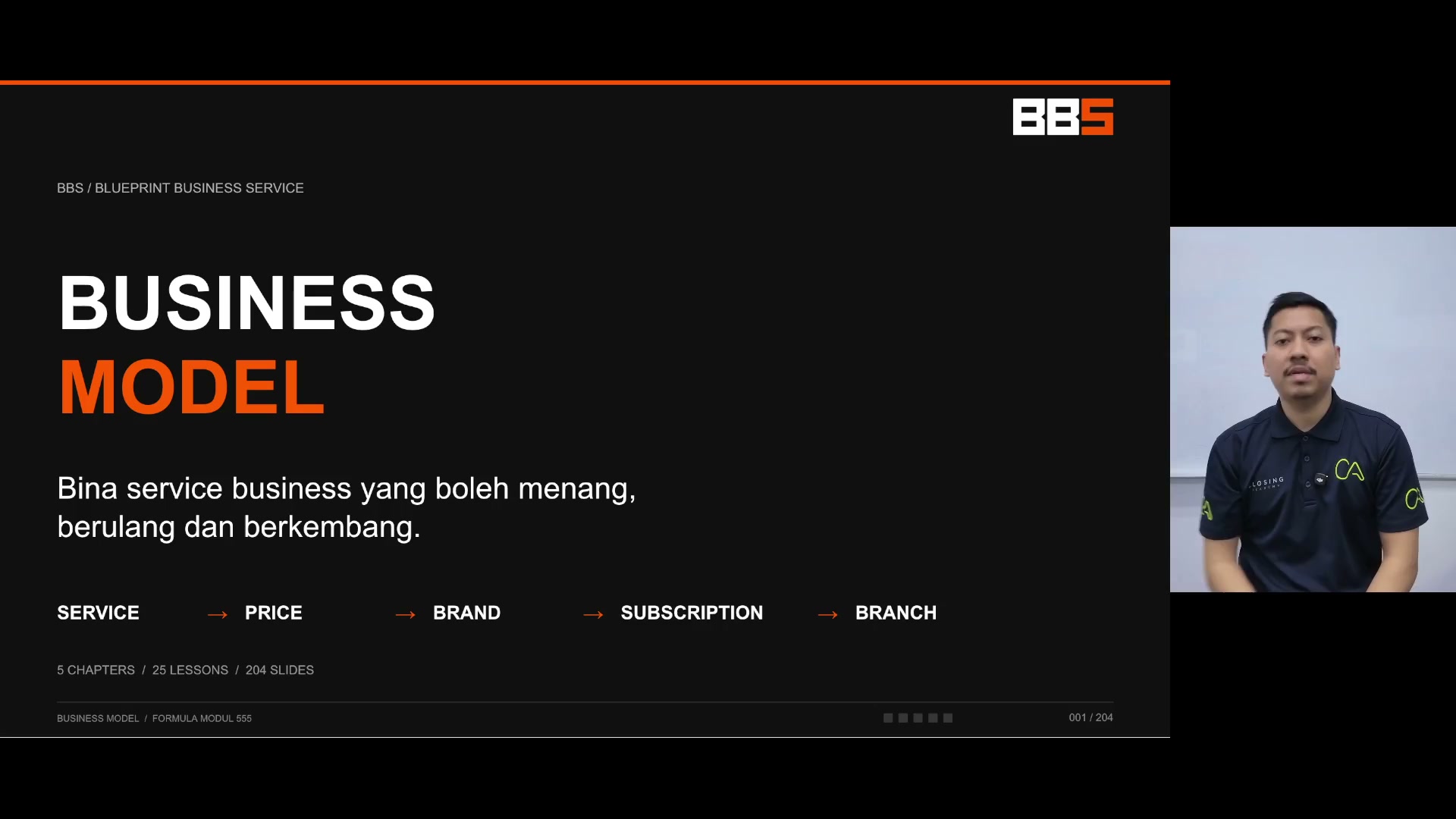 Paparan rakaman pada 00:03:57