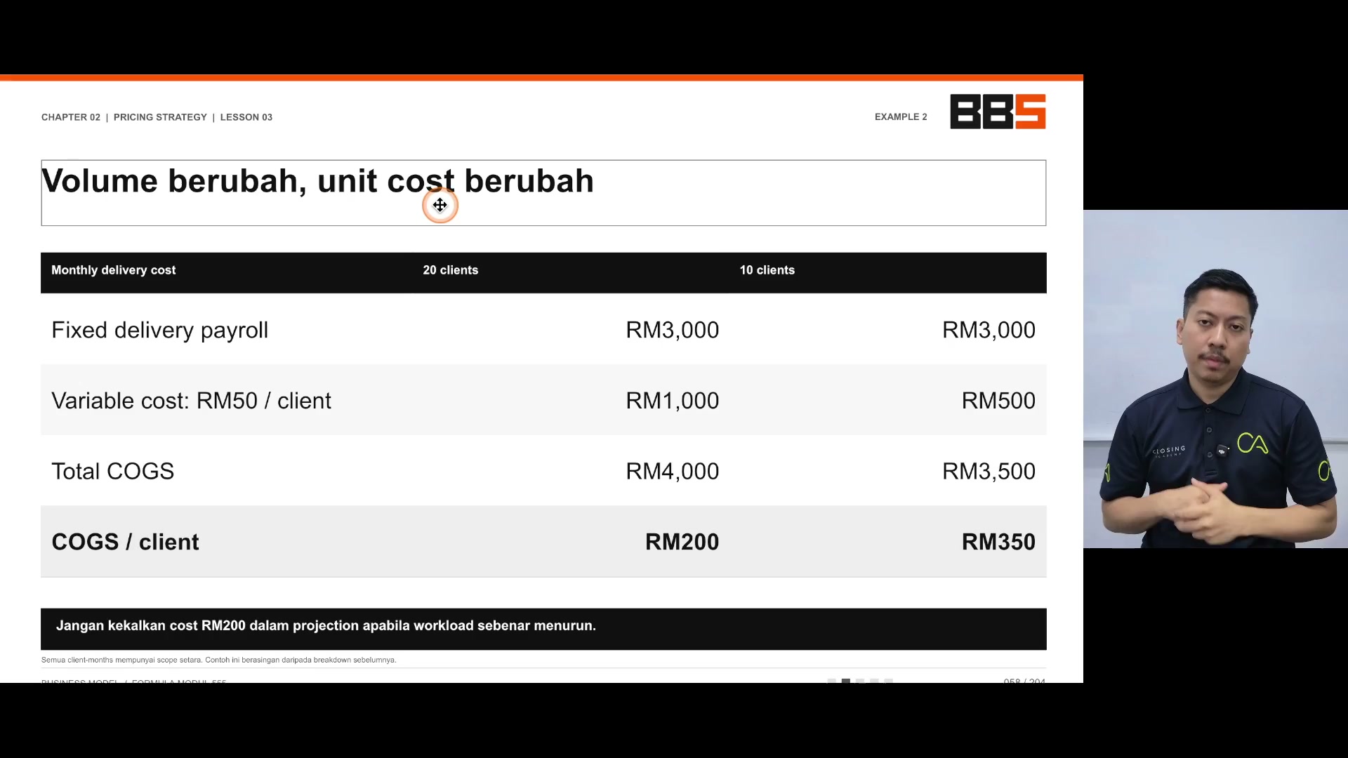 Paparan rakaman pada 00:06:06