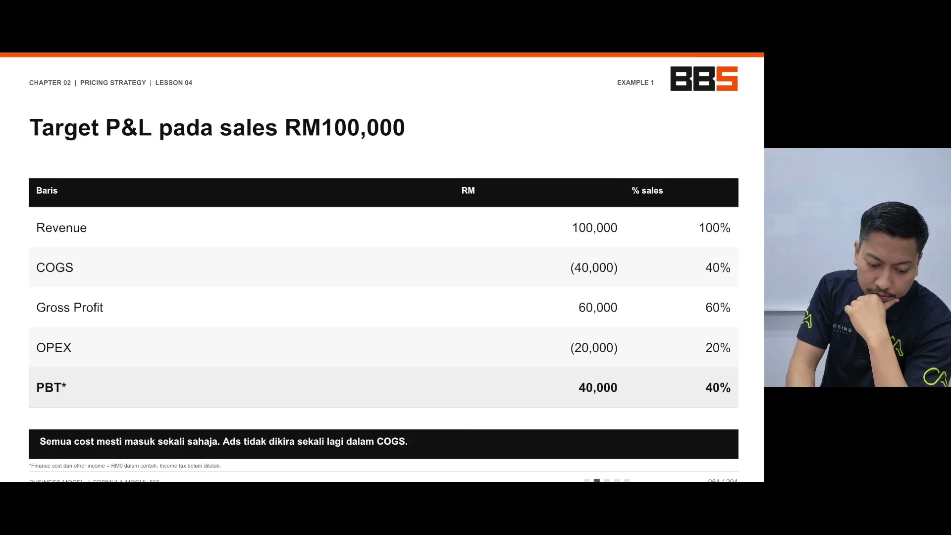 Paparan rakaman pada 00:08:06