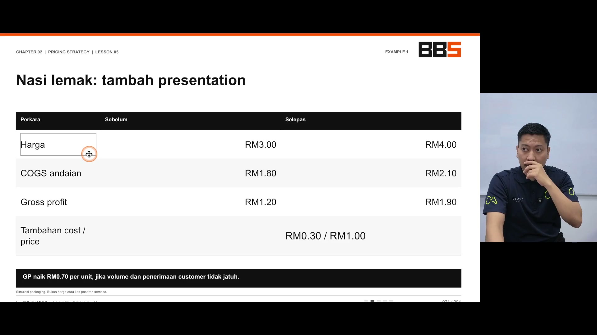 Paparan rakaman pada 00:05:24