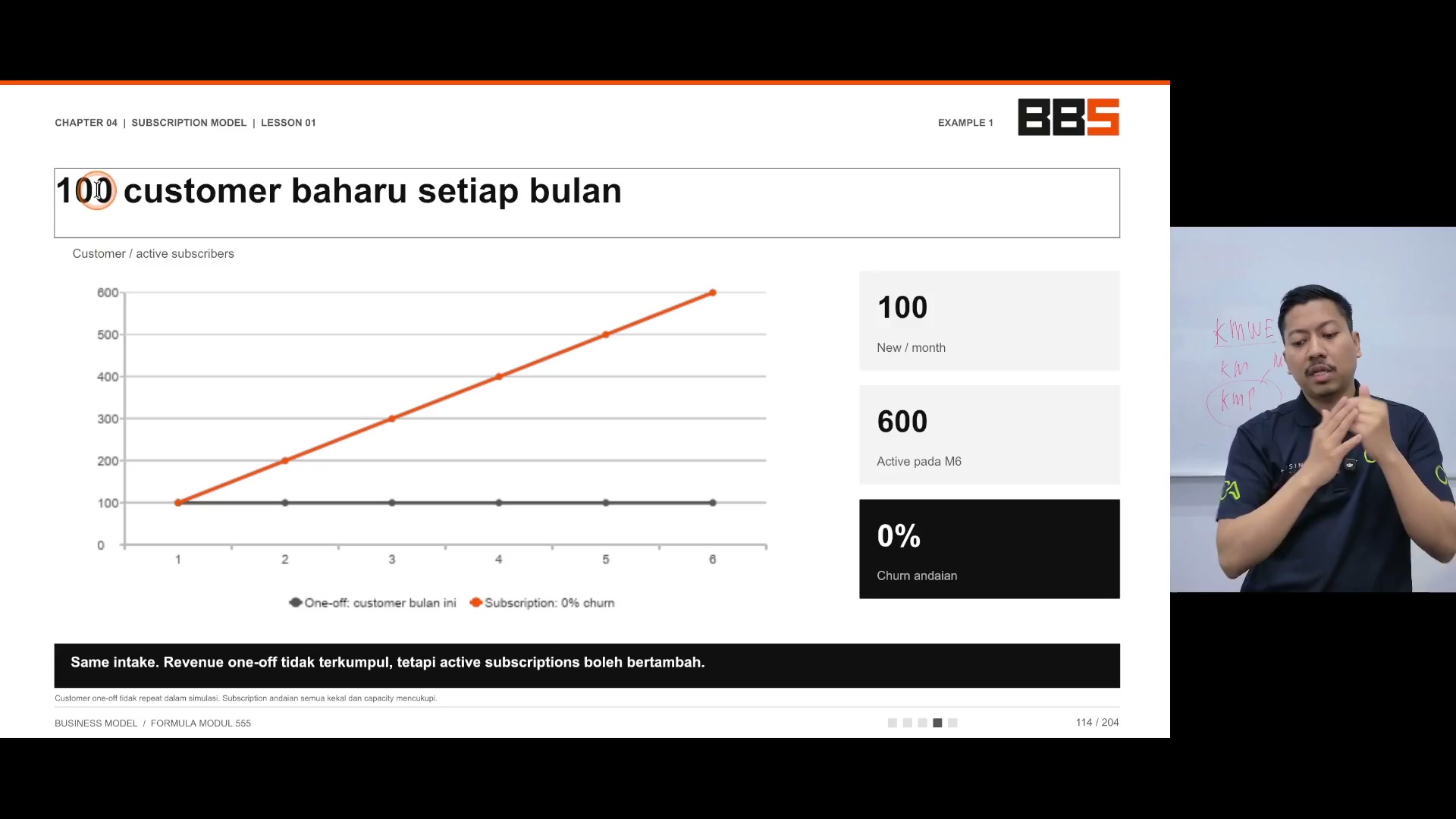 Paparan rakaman pada 00:06:33