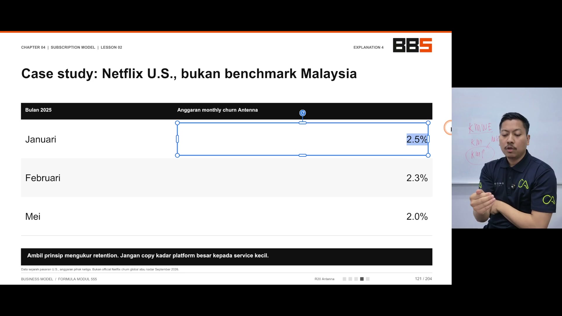 Paparan rakaman pada 00:02:21