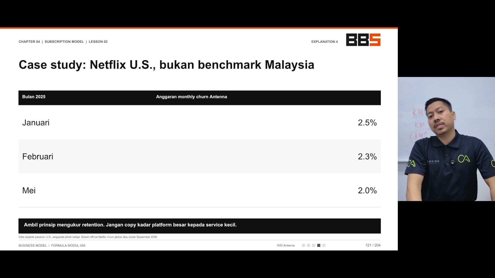 Paparan rakaman pada 00:02:51