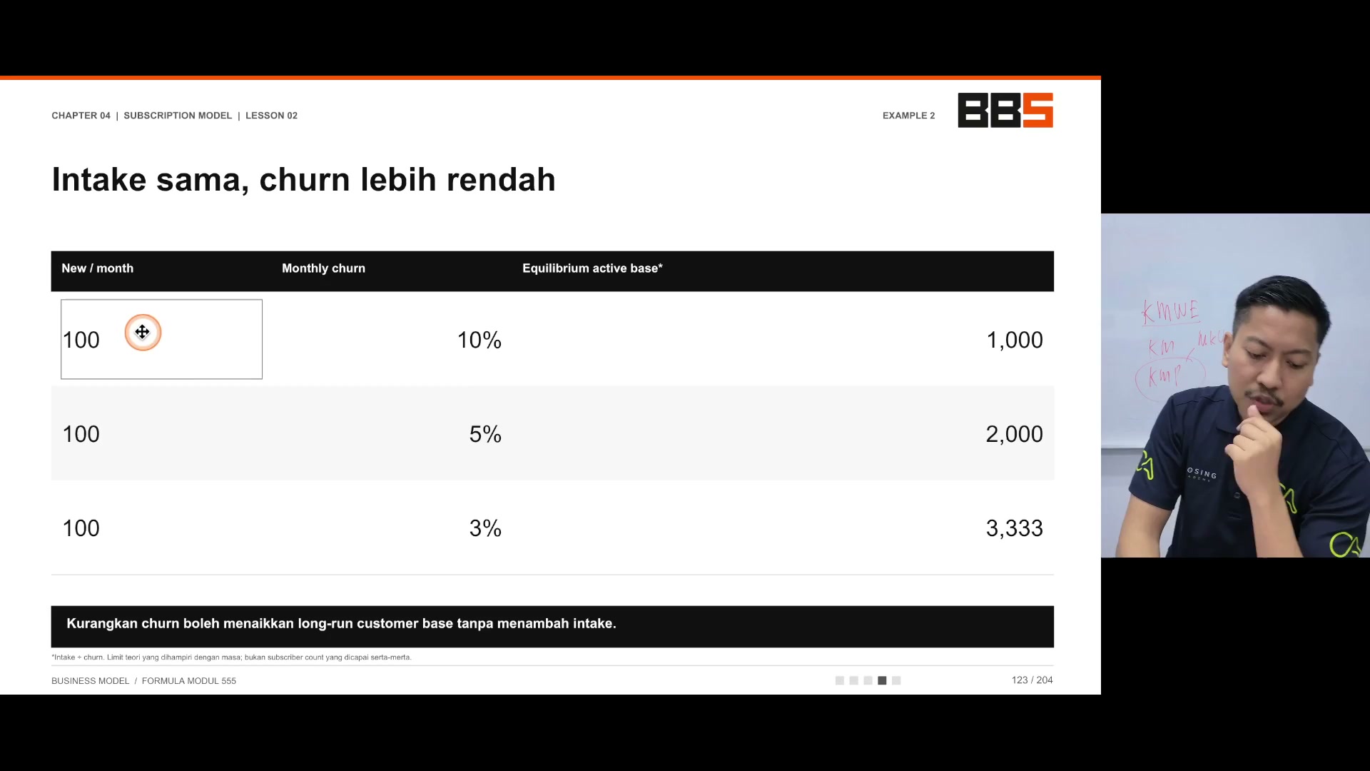 Paparan rakaman pada 00:03:54