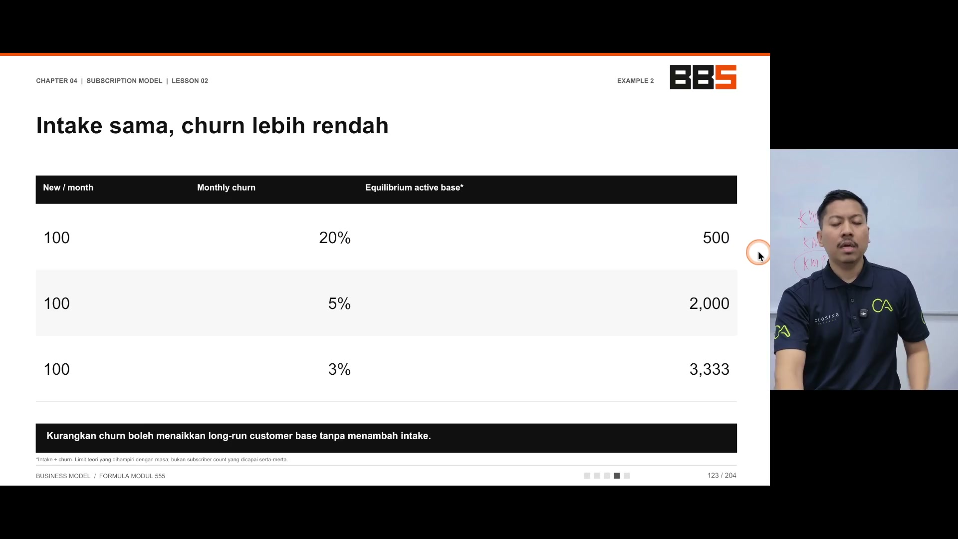 Paparan rakaman pada 00:04:24